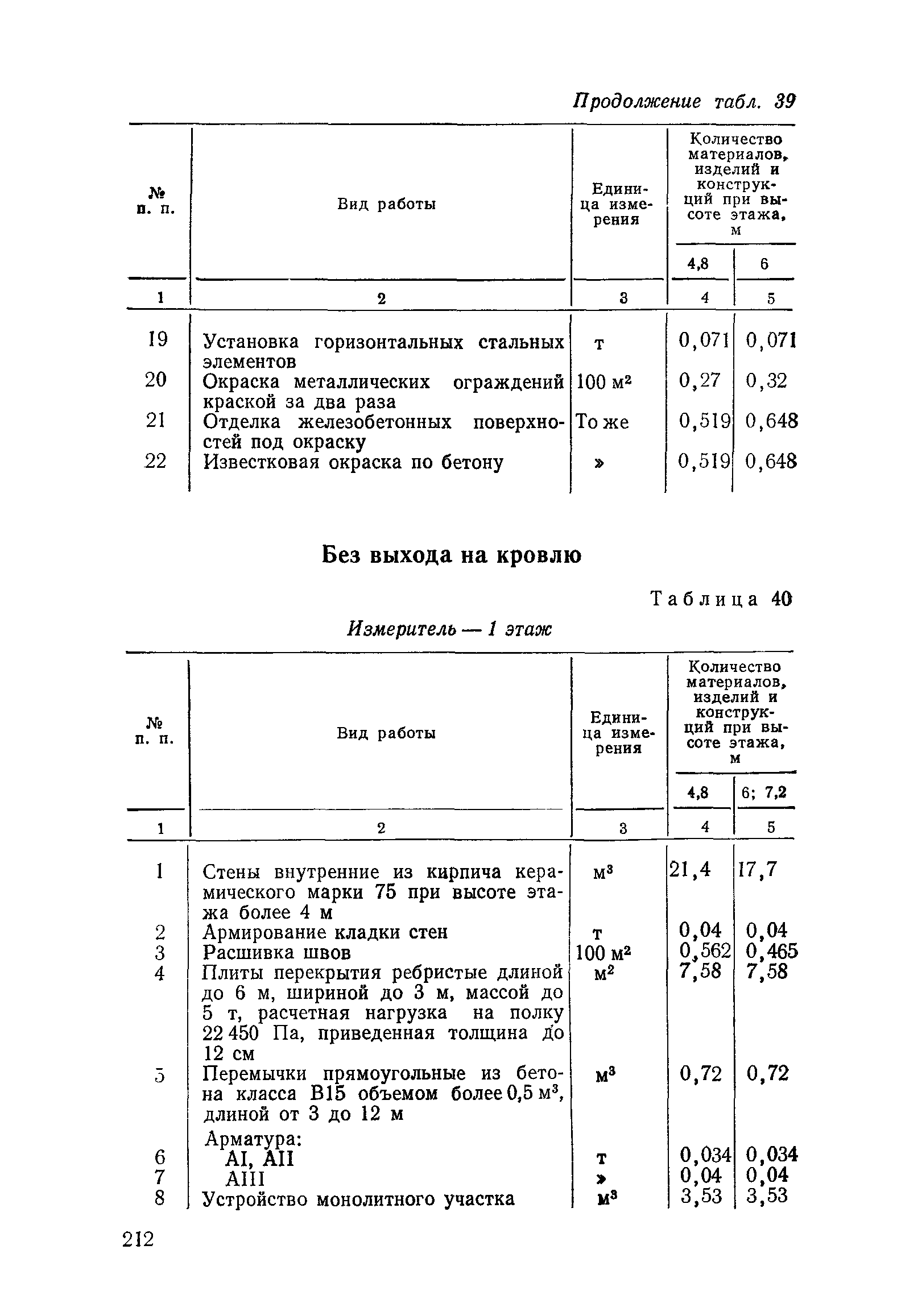 Сборник 1-14