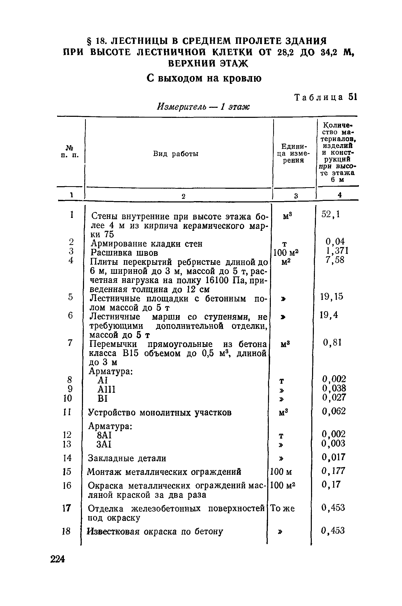 Сборник 1-14