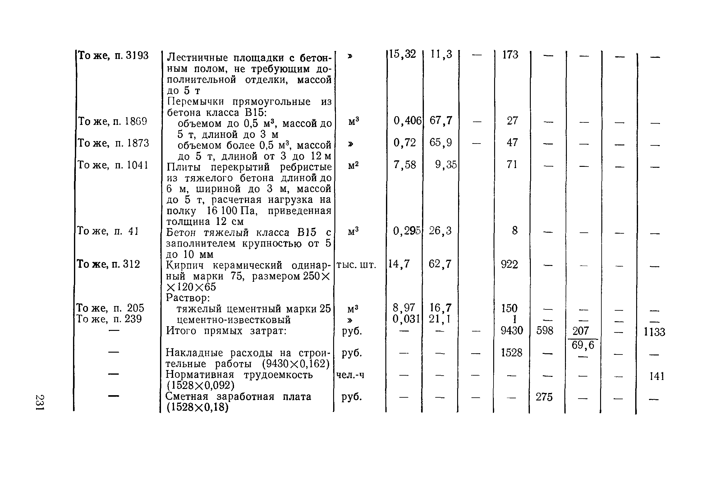 Сборник 1-14