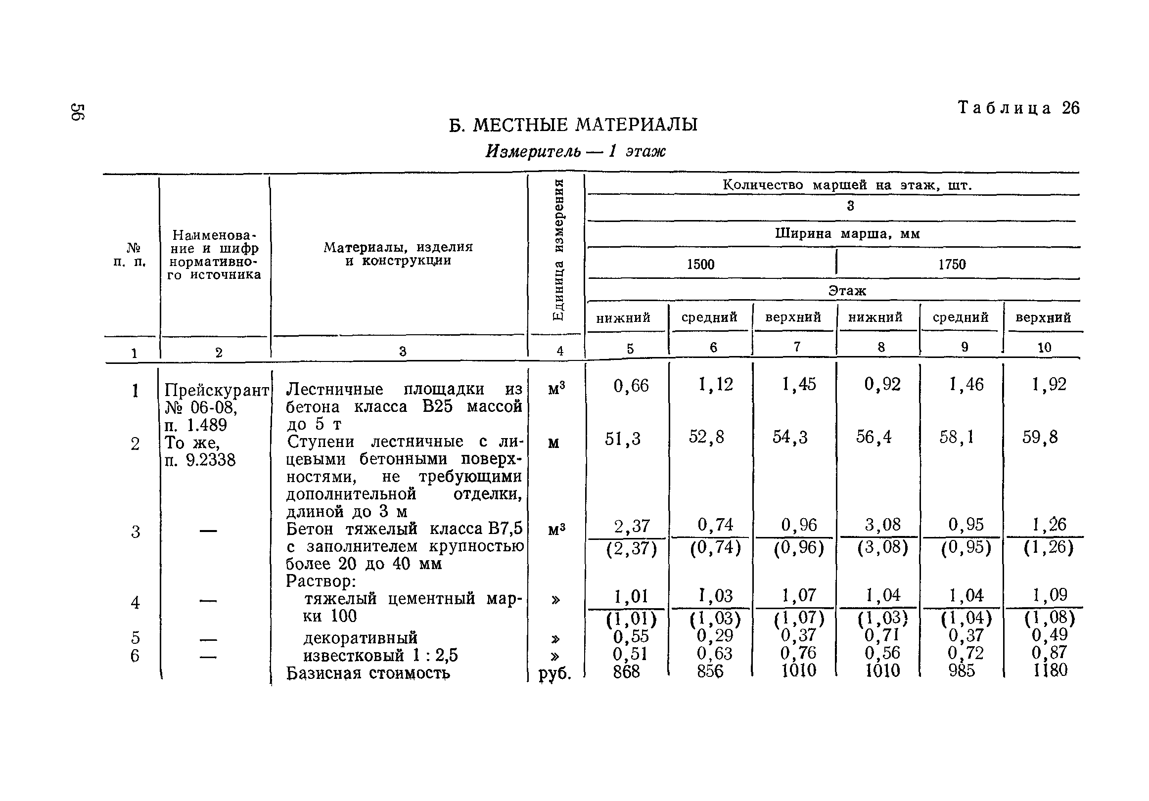 Сборник 1-14