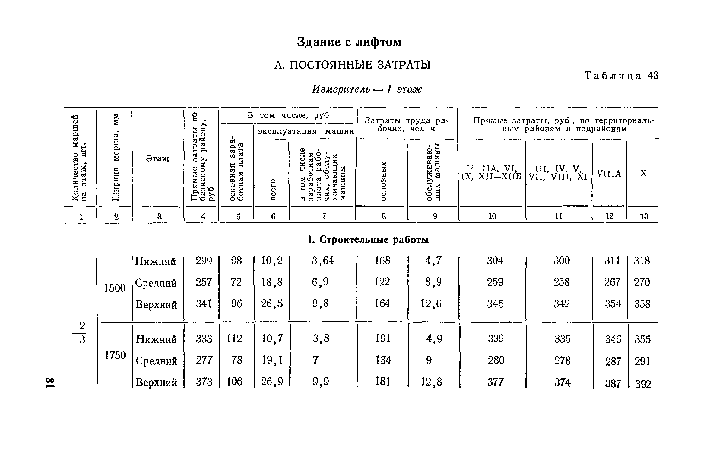 Сборник 1-14