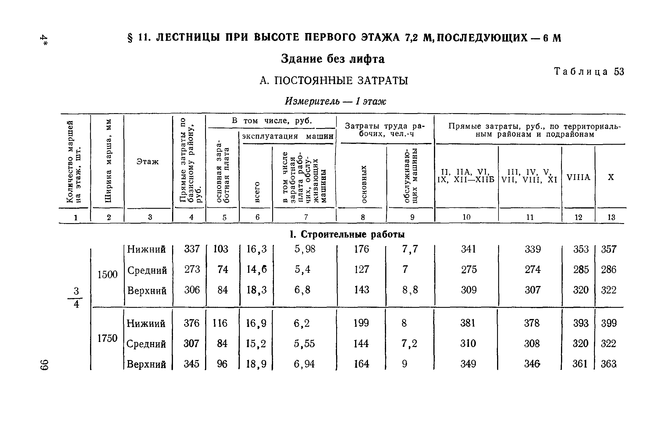 Сборник 1-14