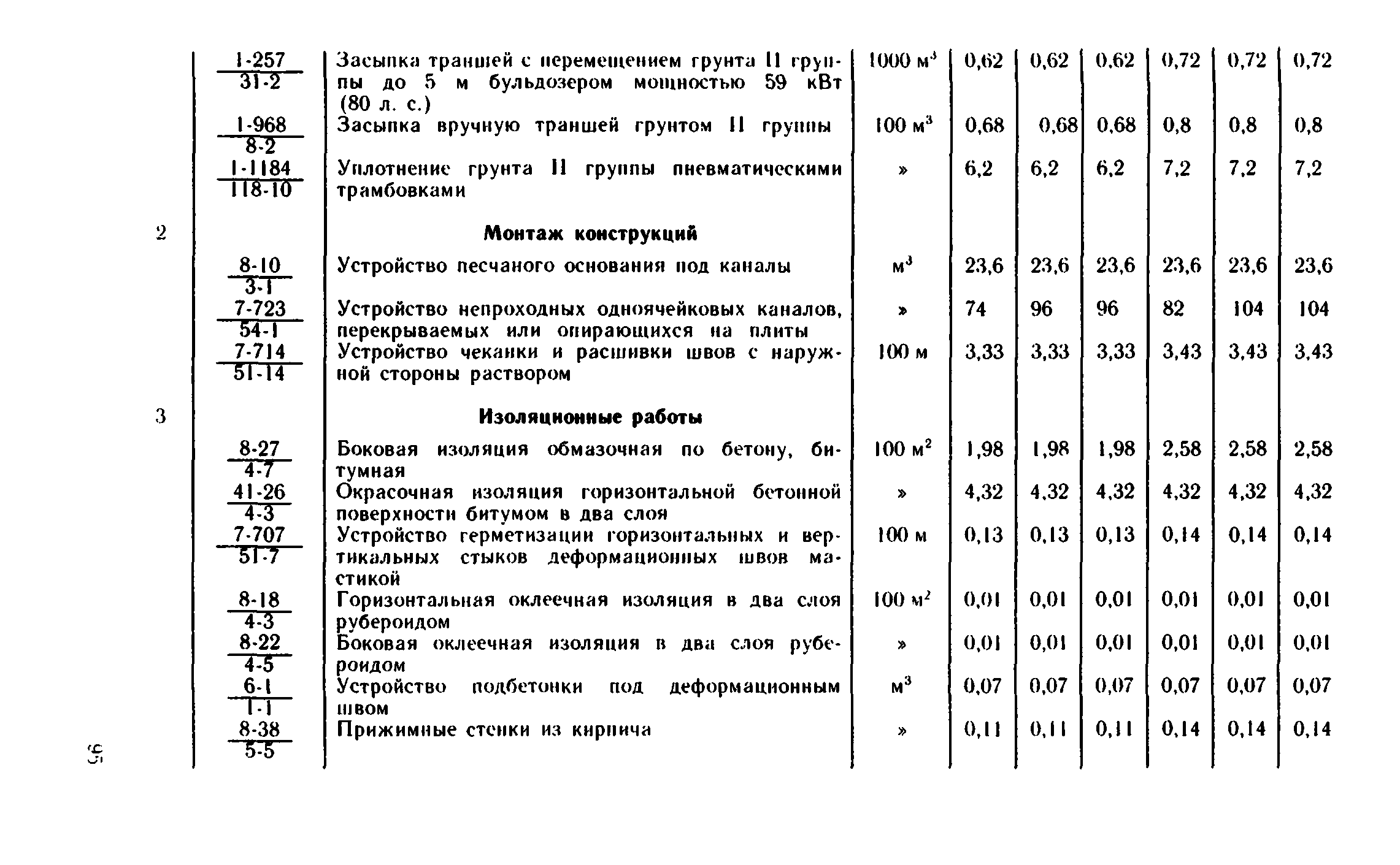 Сборник 1-13.2