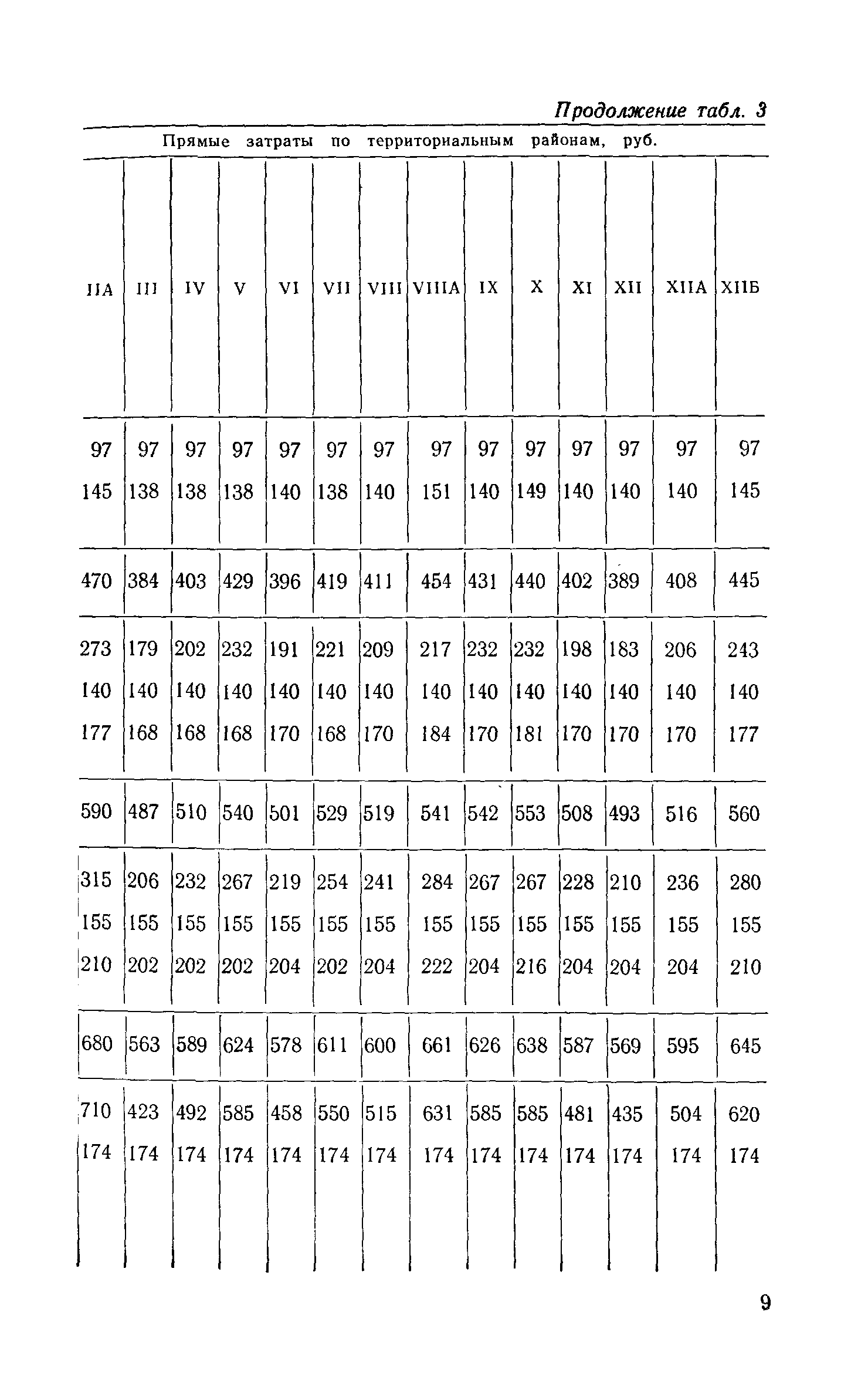 Сборник 1-13.1