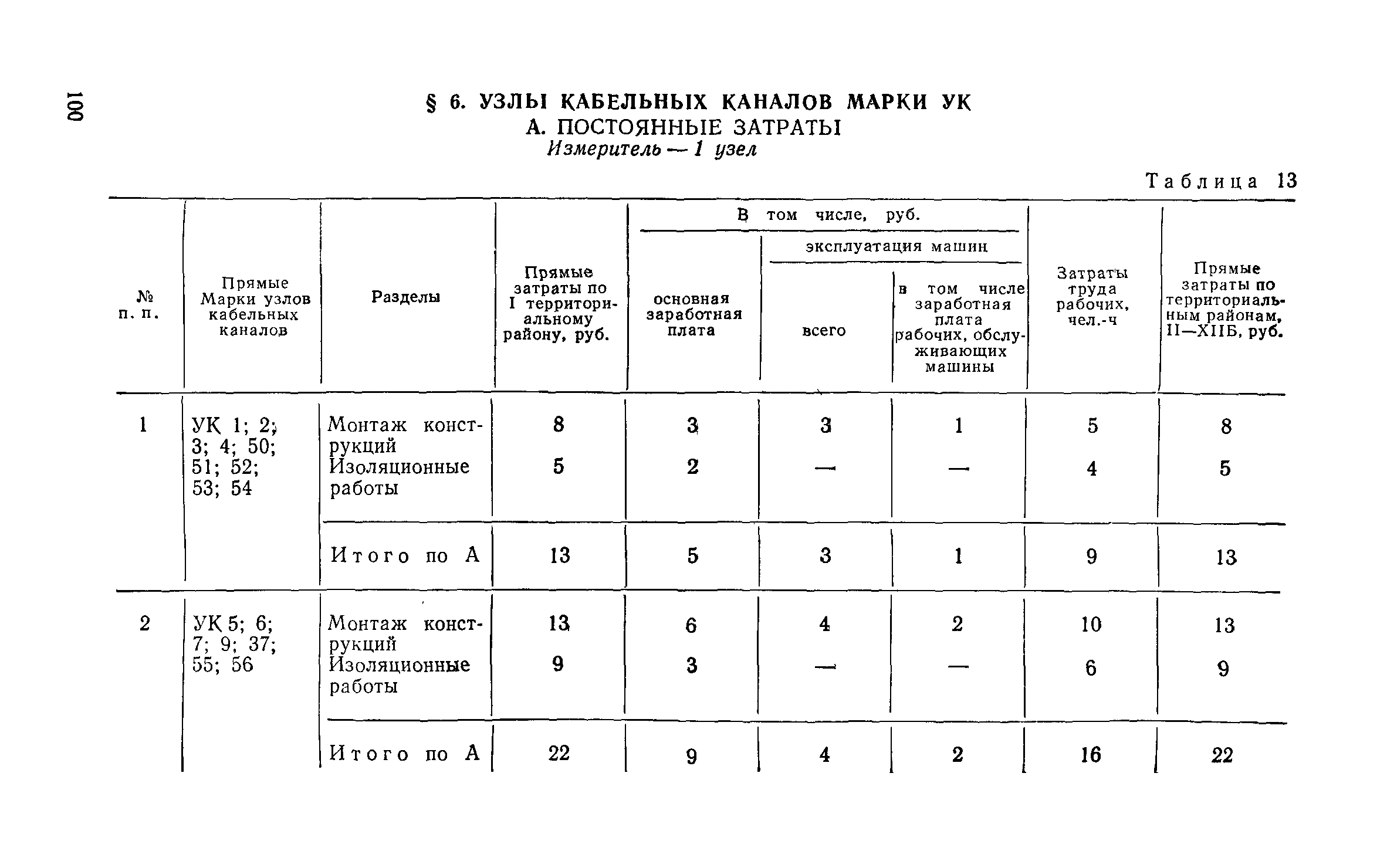Сборник 1-13.1