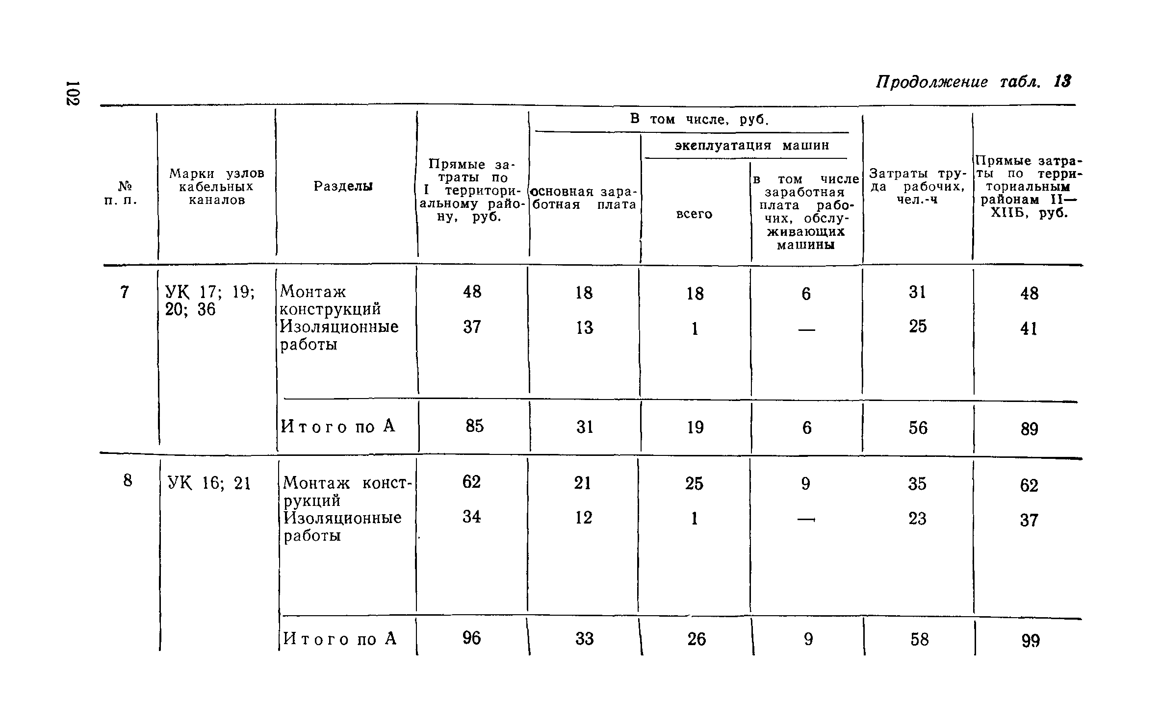 Сборник 1-13.1