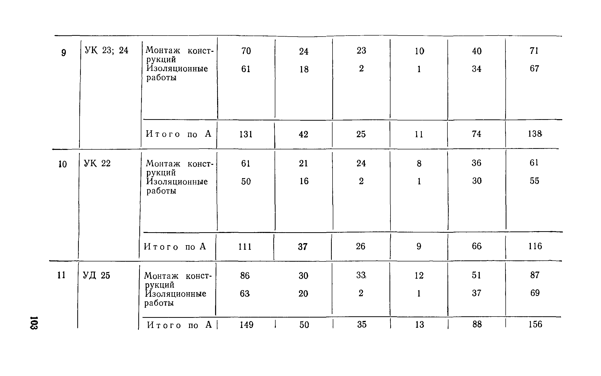 Сборник 1-13.1
