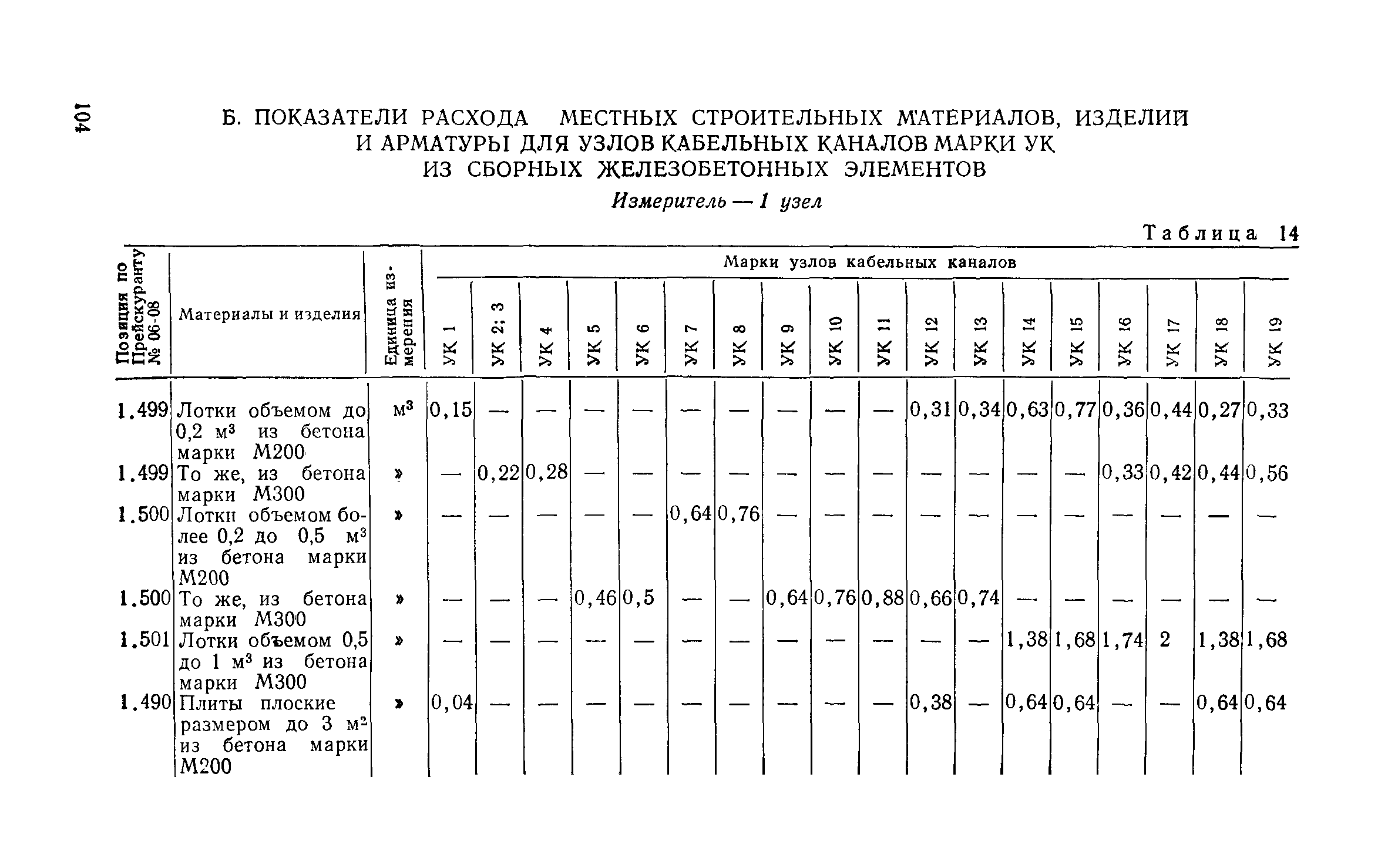 Сборник 1-13.1