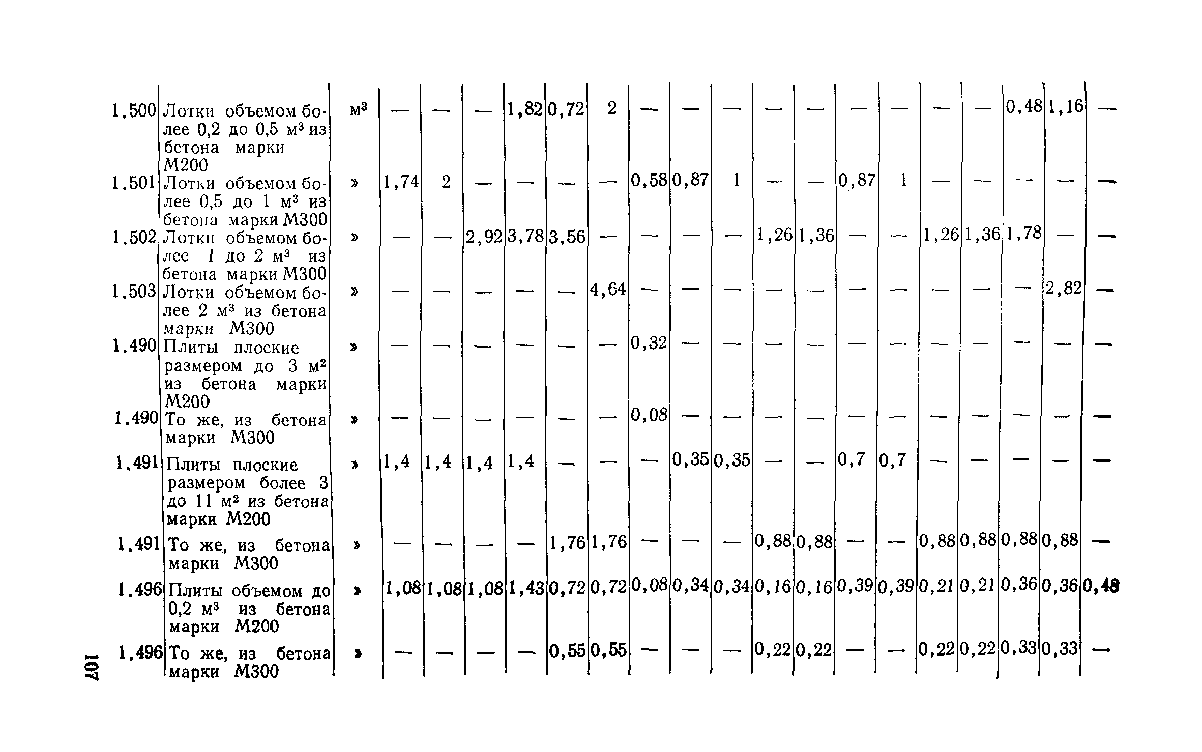 Сборник 1-13.1