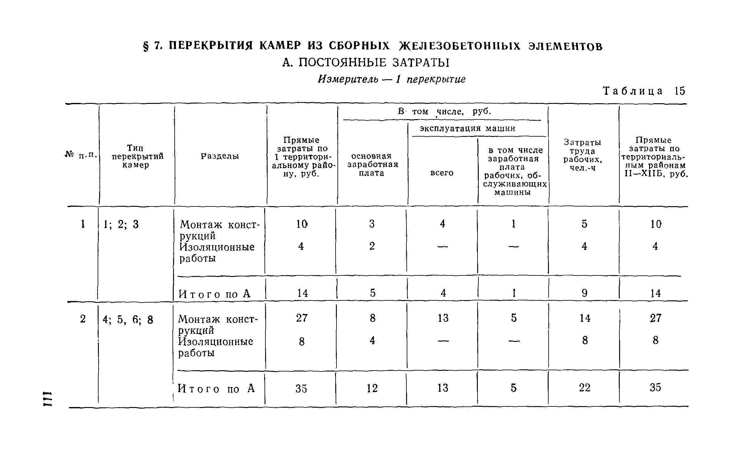 Сборник 1-13.1