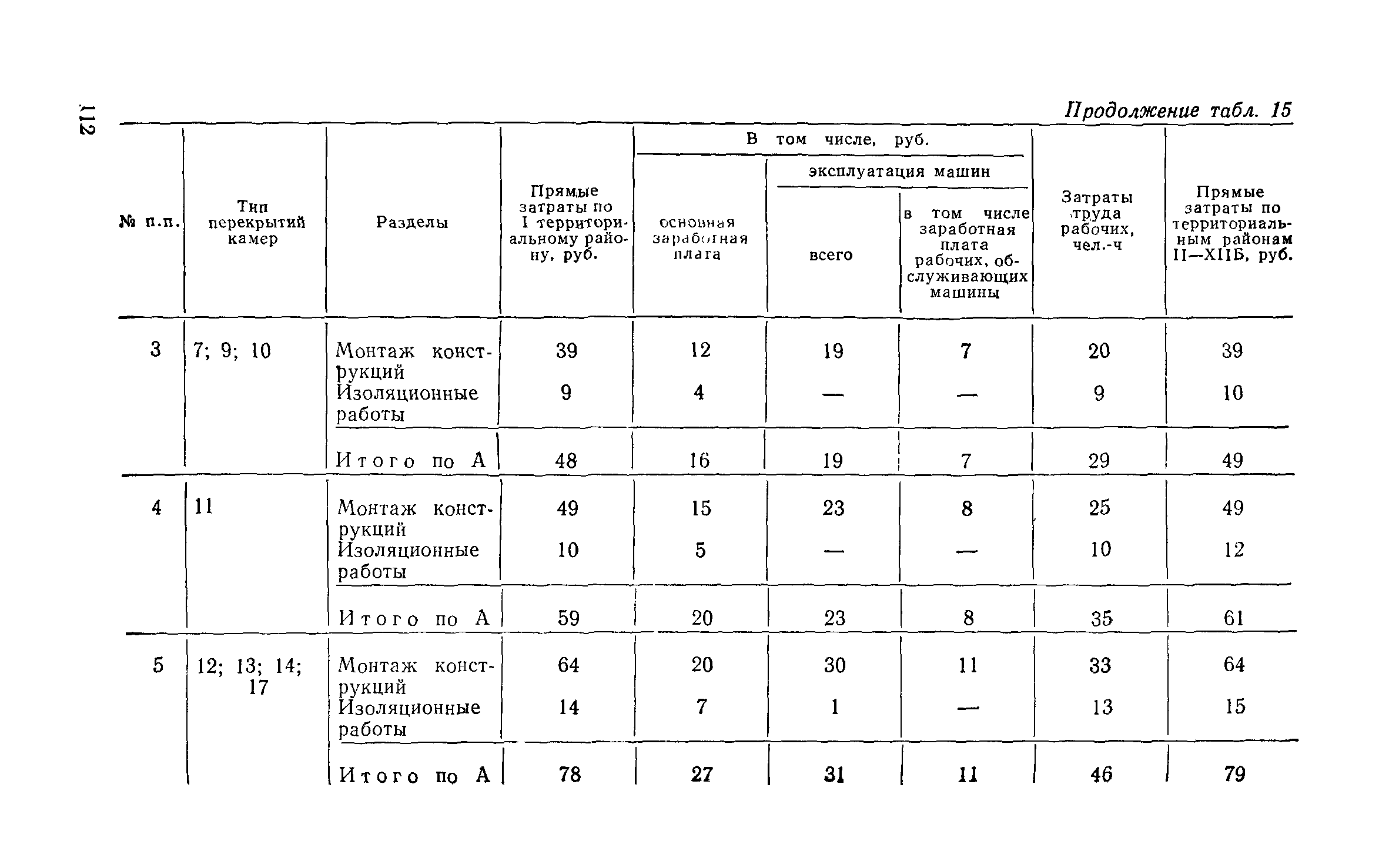 Сборник 1-13.1