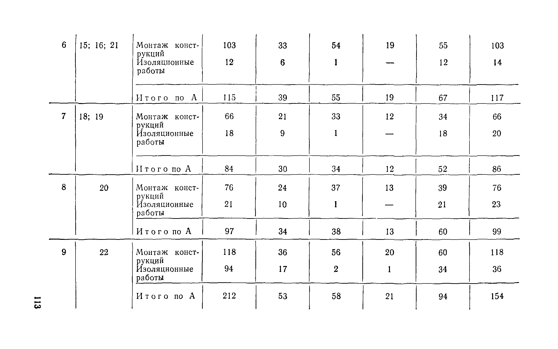 Сборник 1-13.1