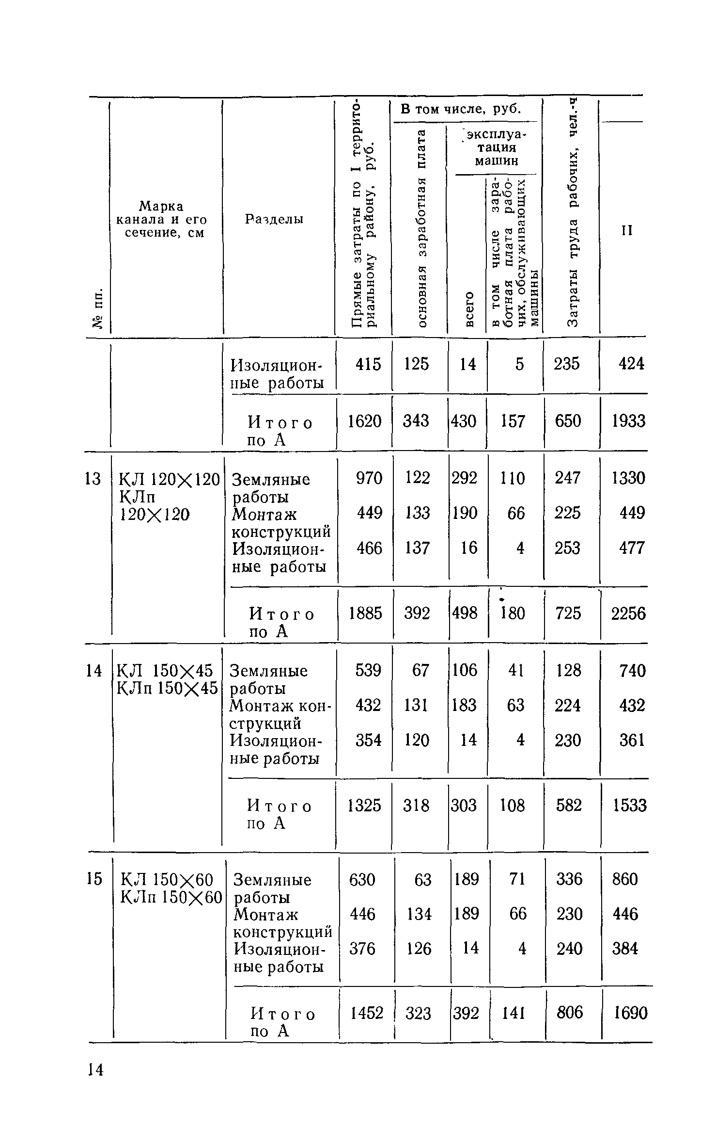 Сборник 1-13.1