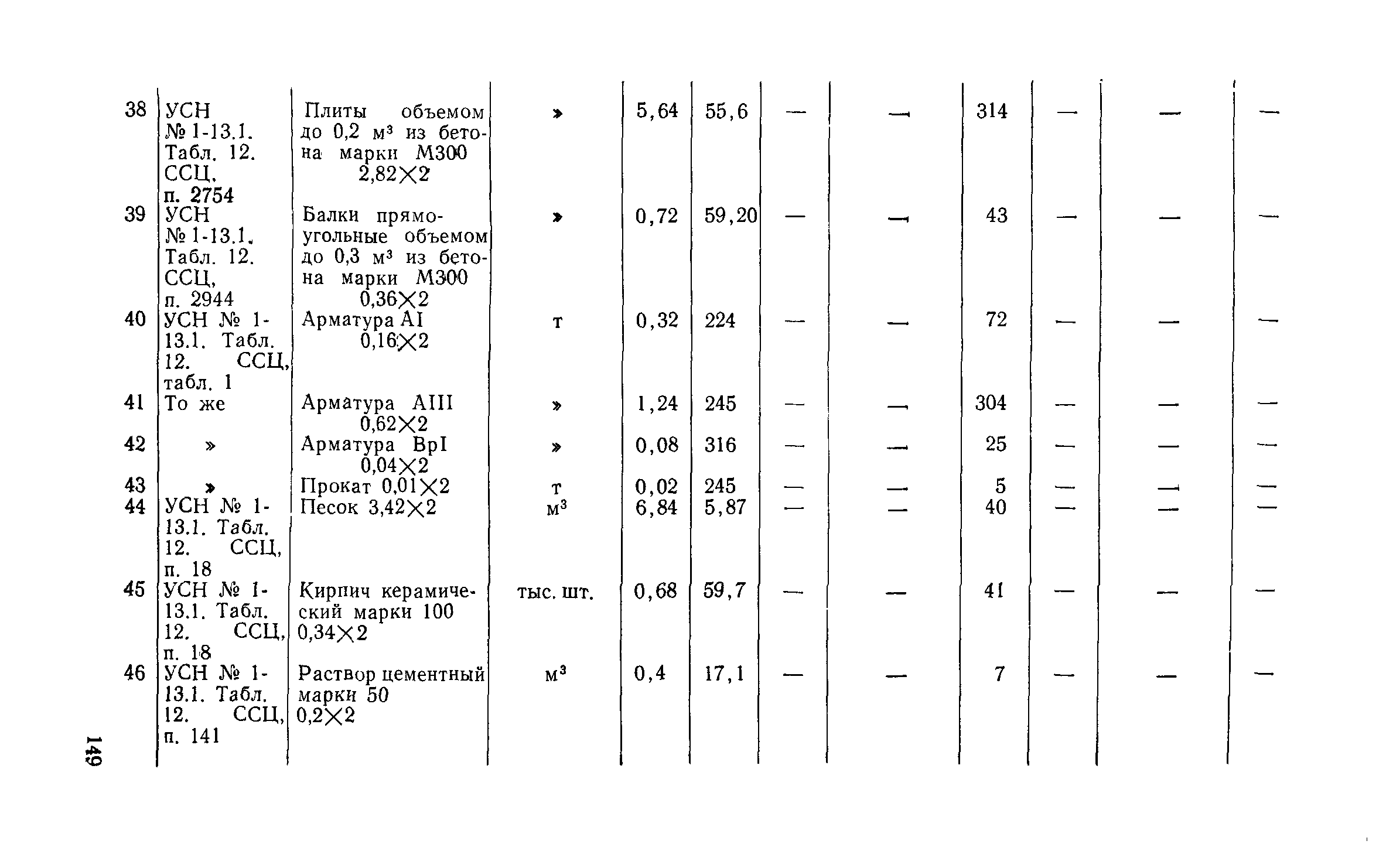 Сборник 1-13.1
