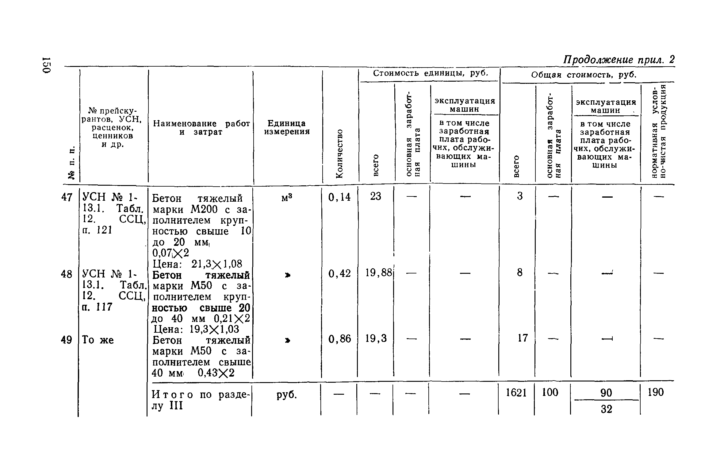 Сборник 1-13.1