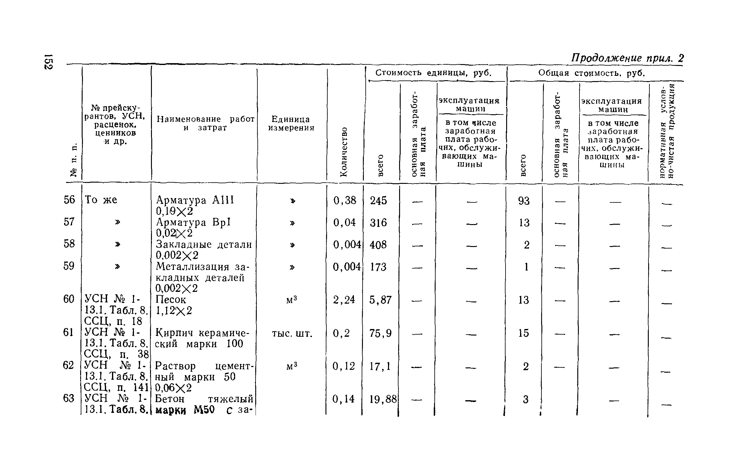 Сборник 1-13.1