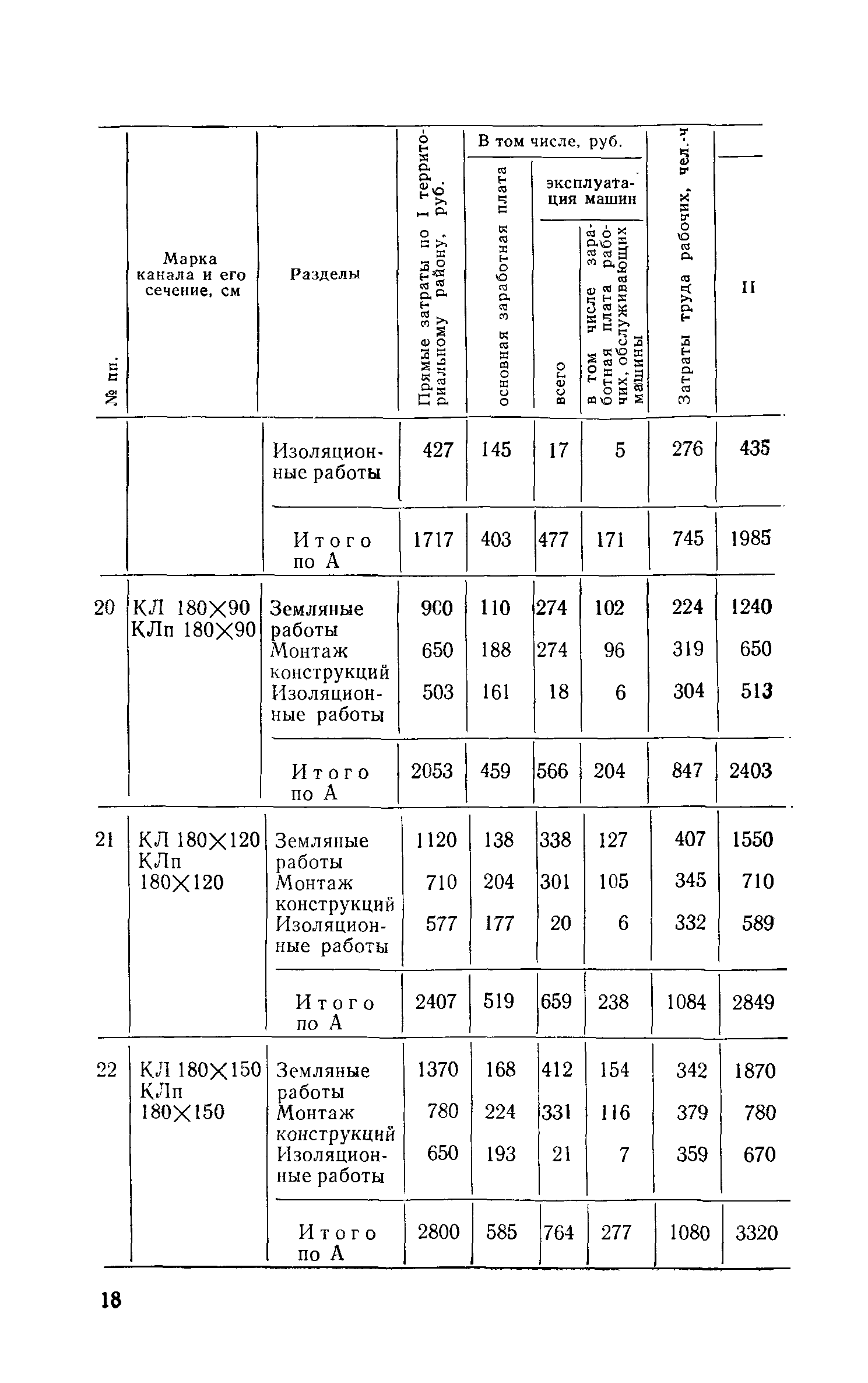 Сборник 1-13.1