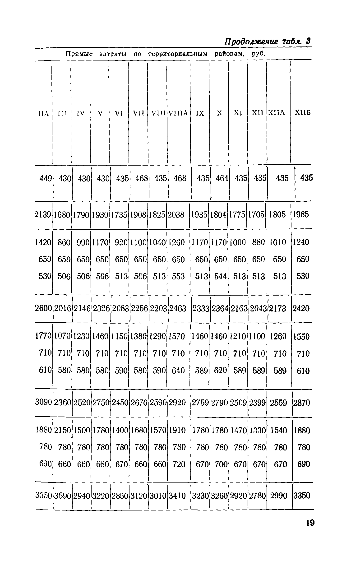 Сборник 1-13.1