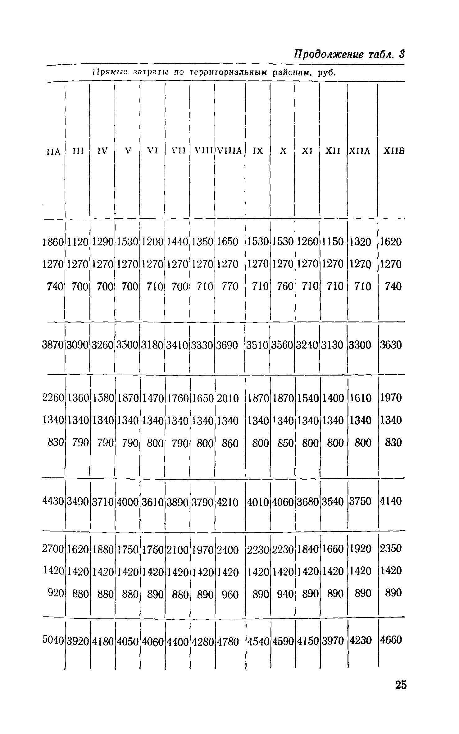 Сборник 1-13.1