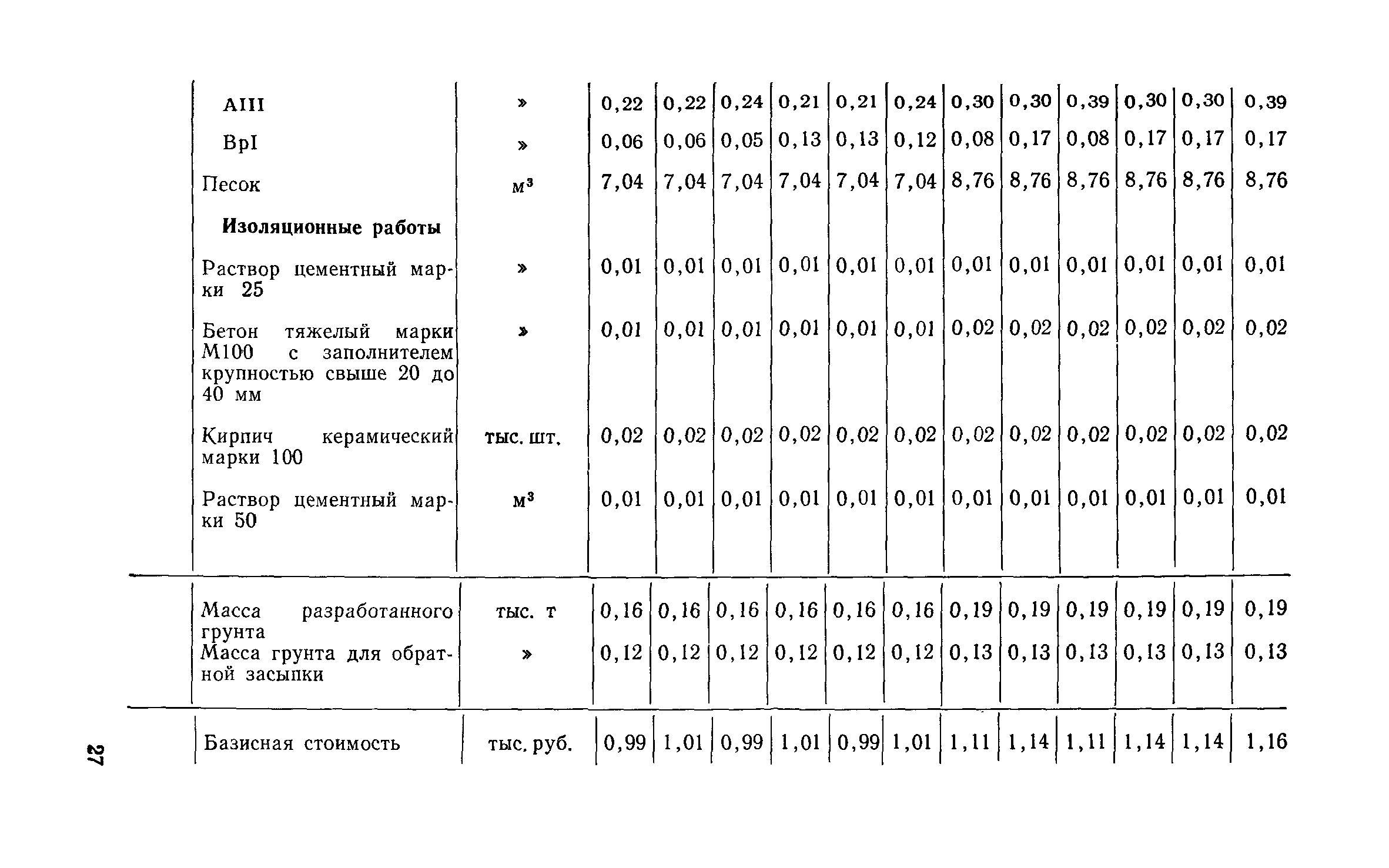 Сборник 1-13.1
