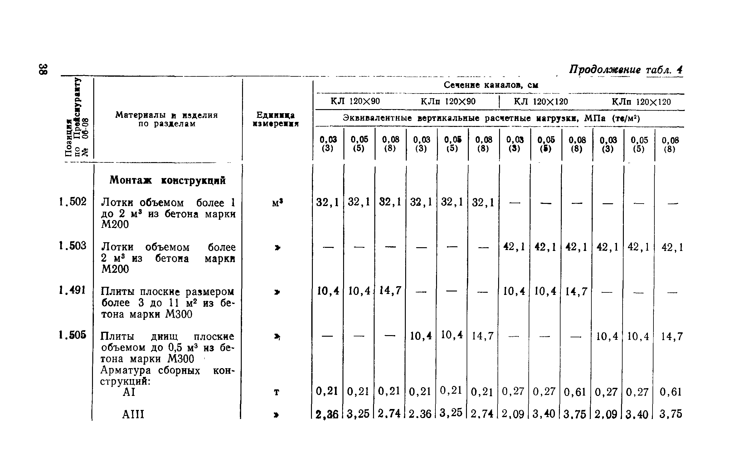 Сборник 1-13.1