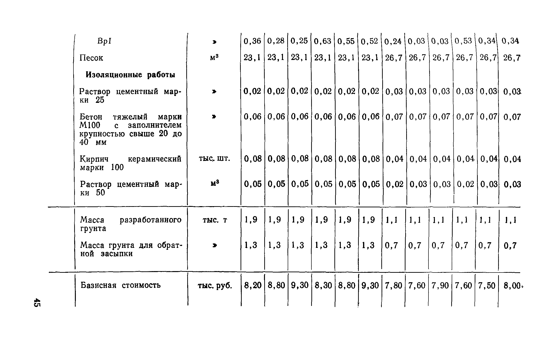 Сборник 1-13.1