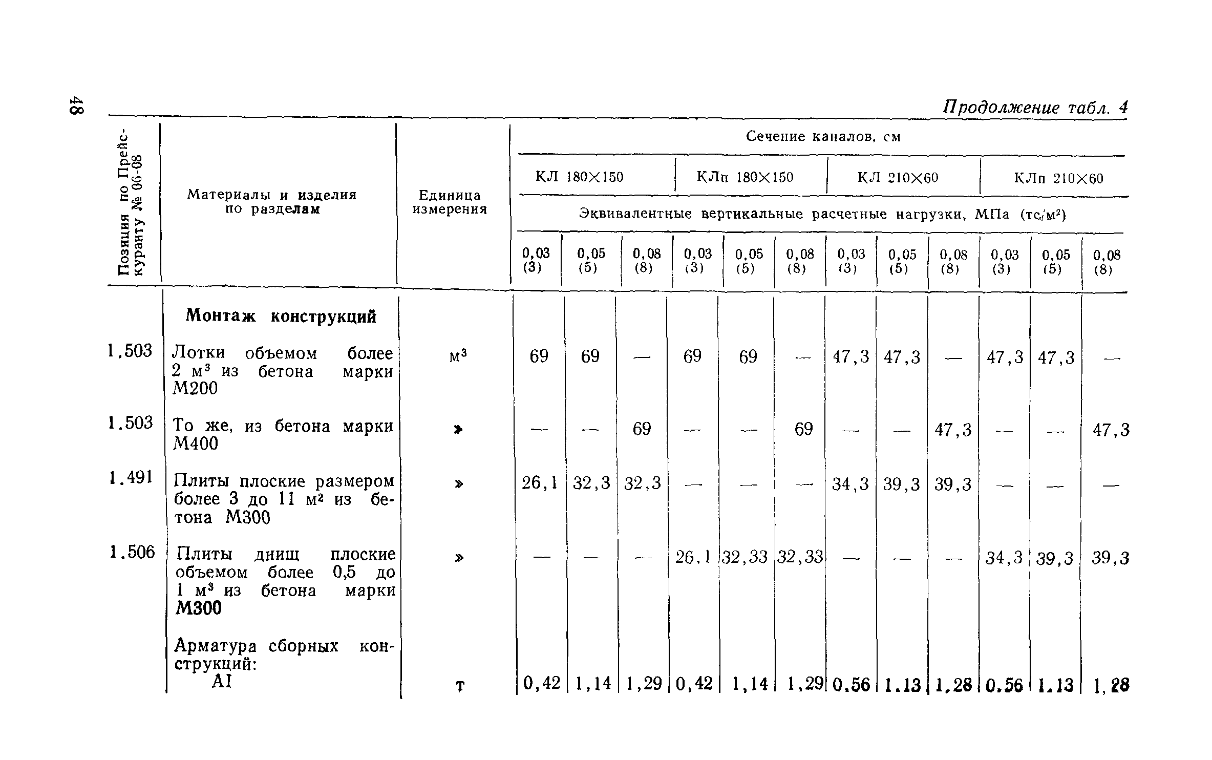 Сборник 1-13.1
