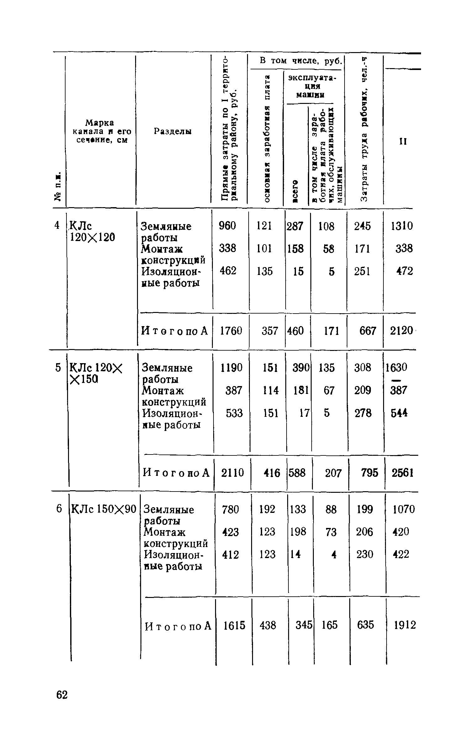 Сборник 1-13.1