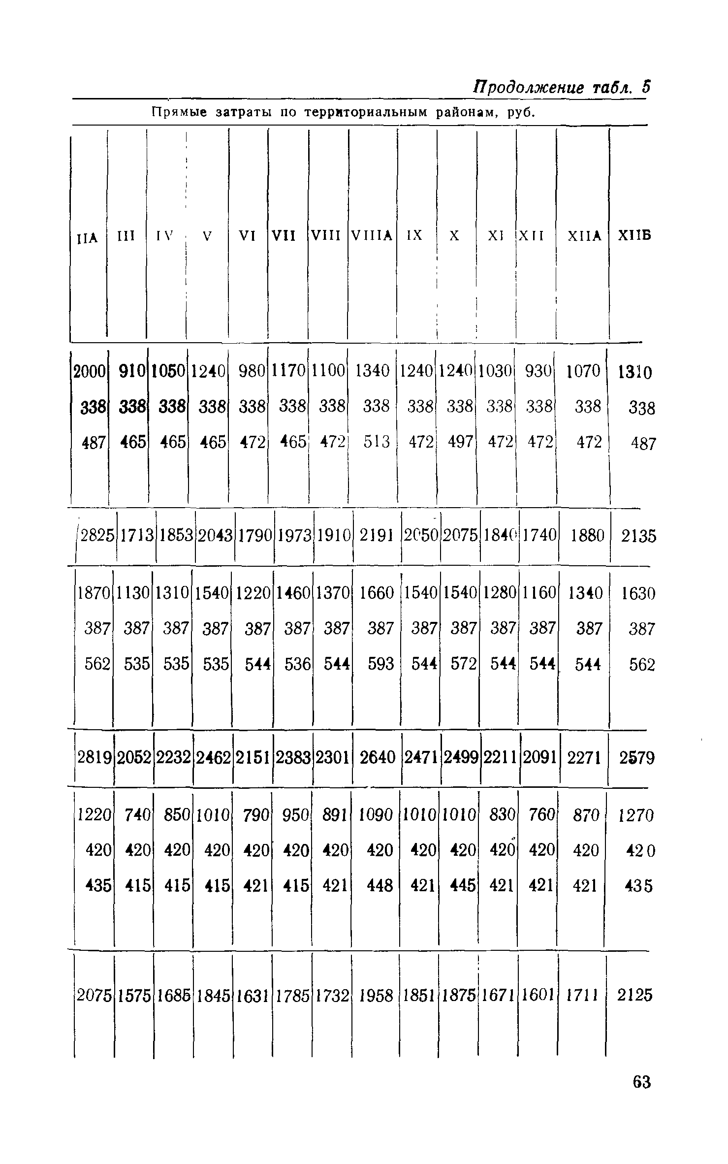 Сборник 1-13.1