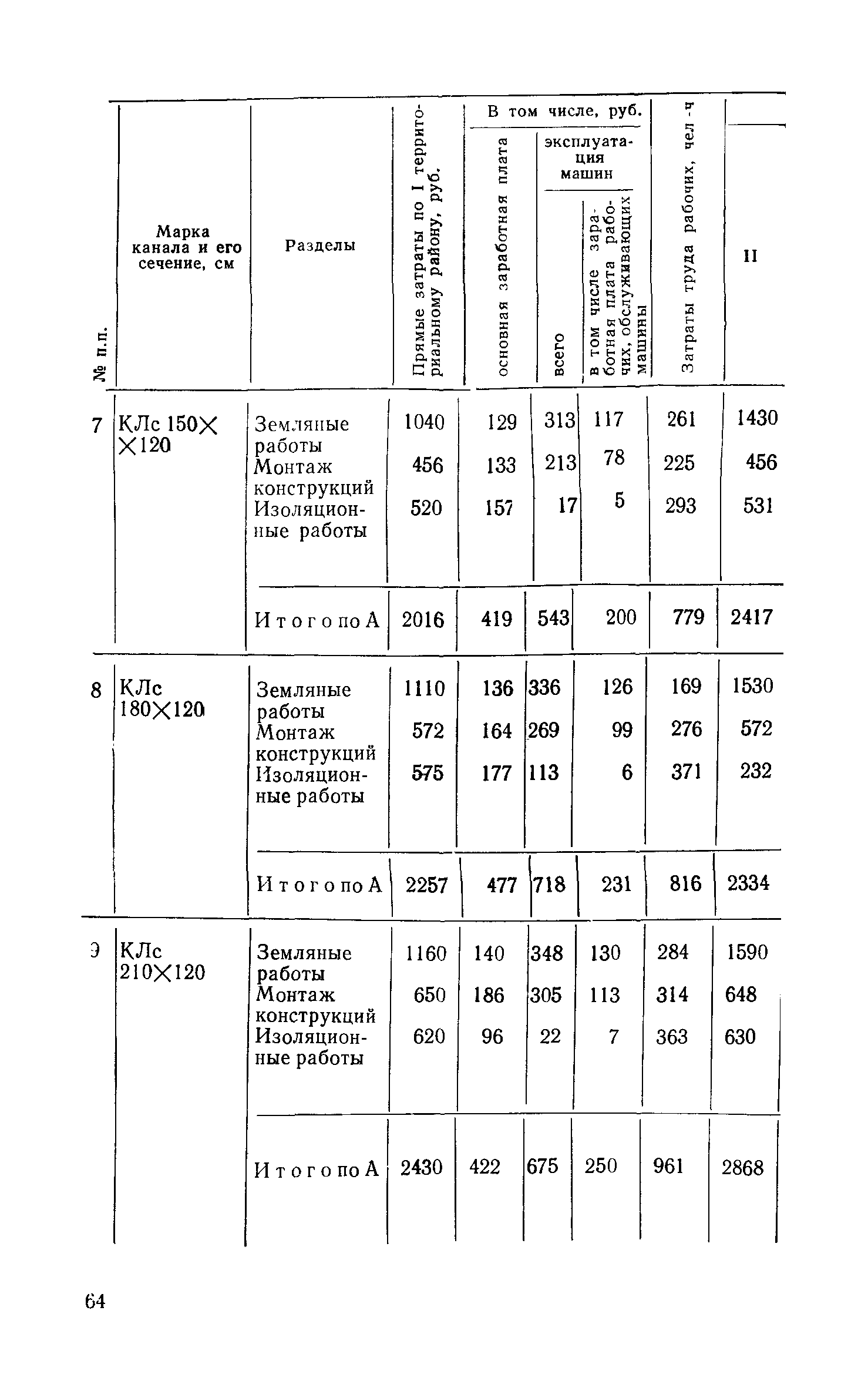 Сборник 1-13.1