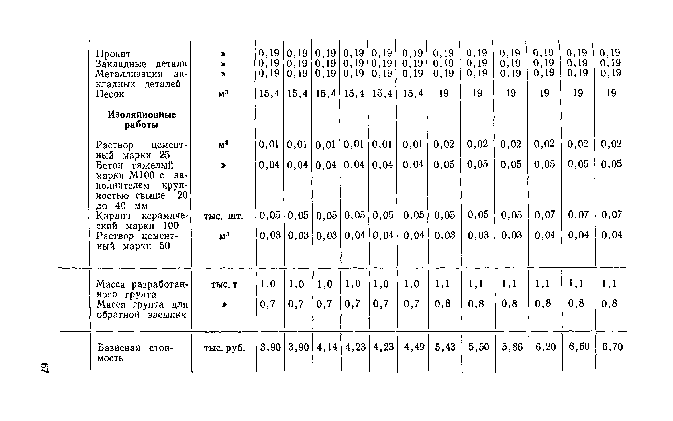 Сборник 1-13.1