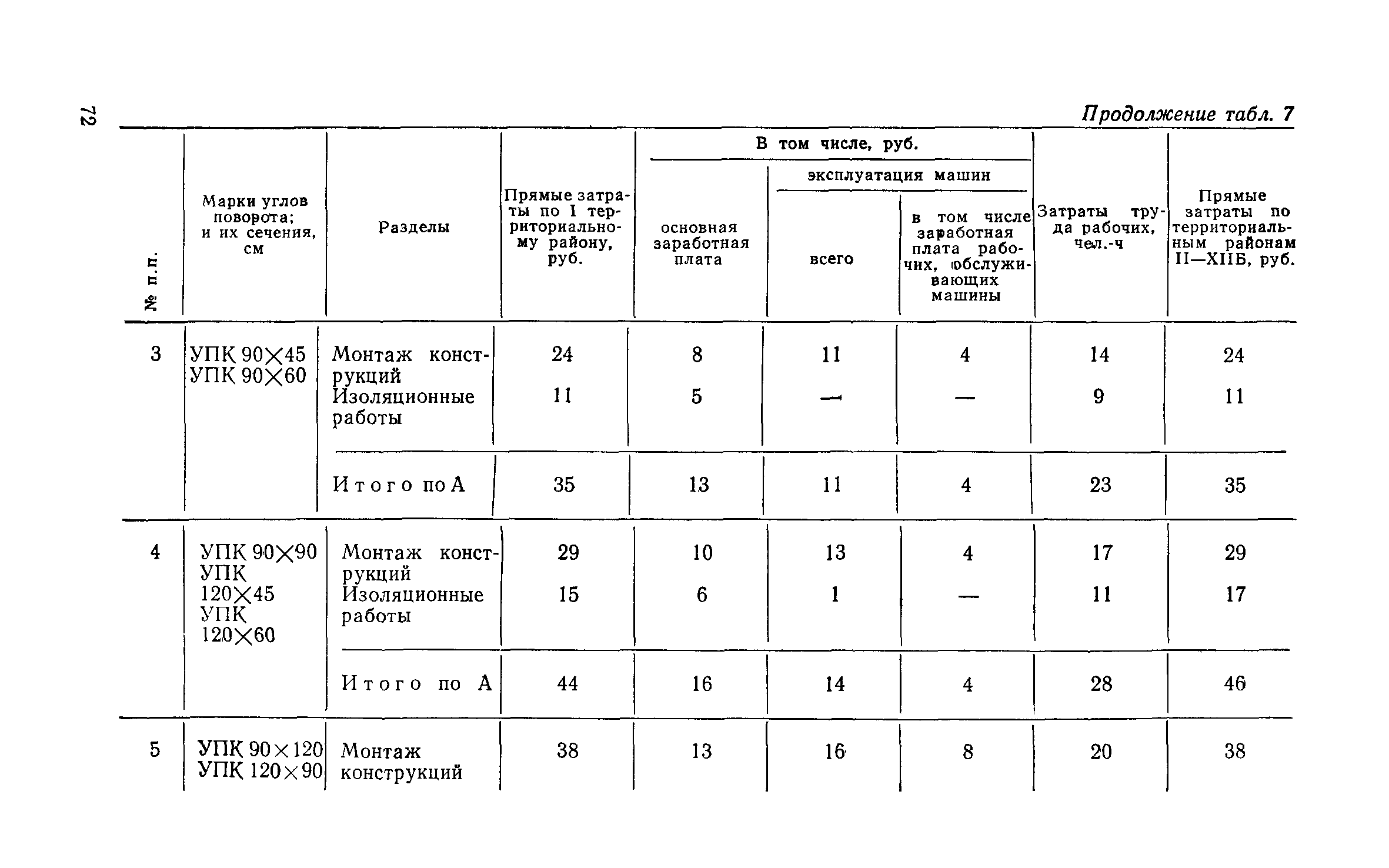 Сборник 1-13.1