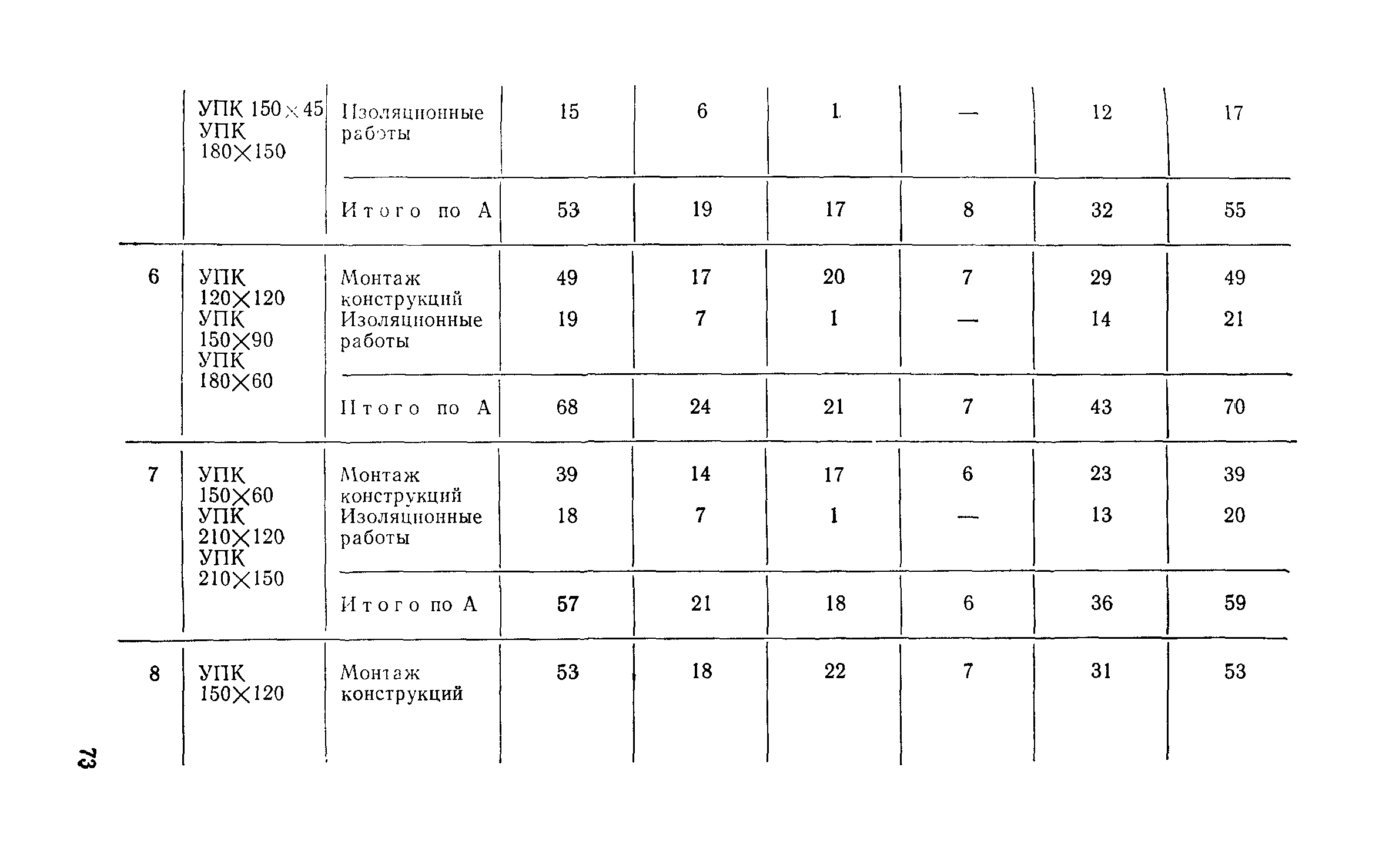 Сборник 1-13.1