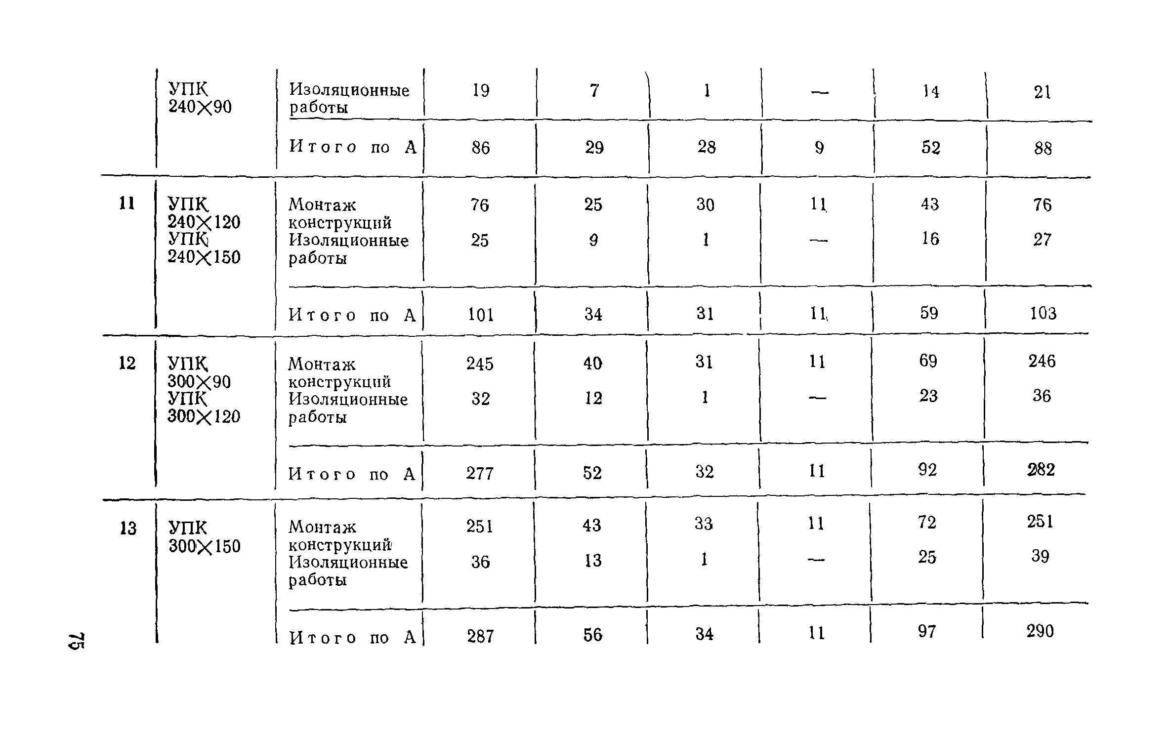 Сборник 1-13.1