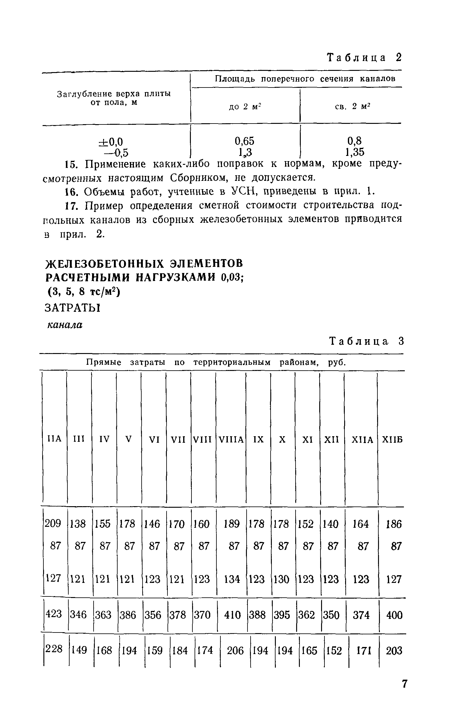 Сборник 1-13.1