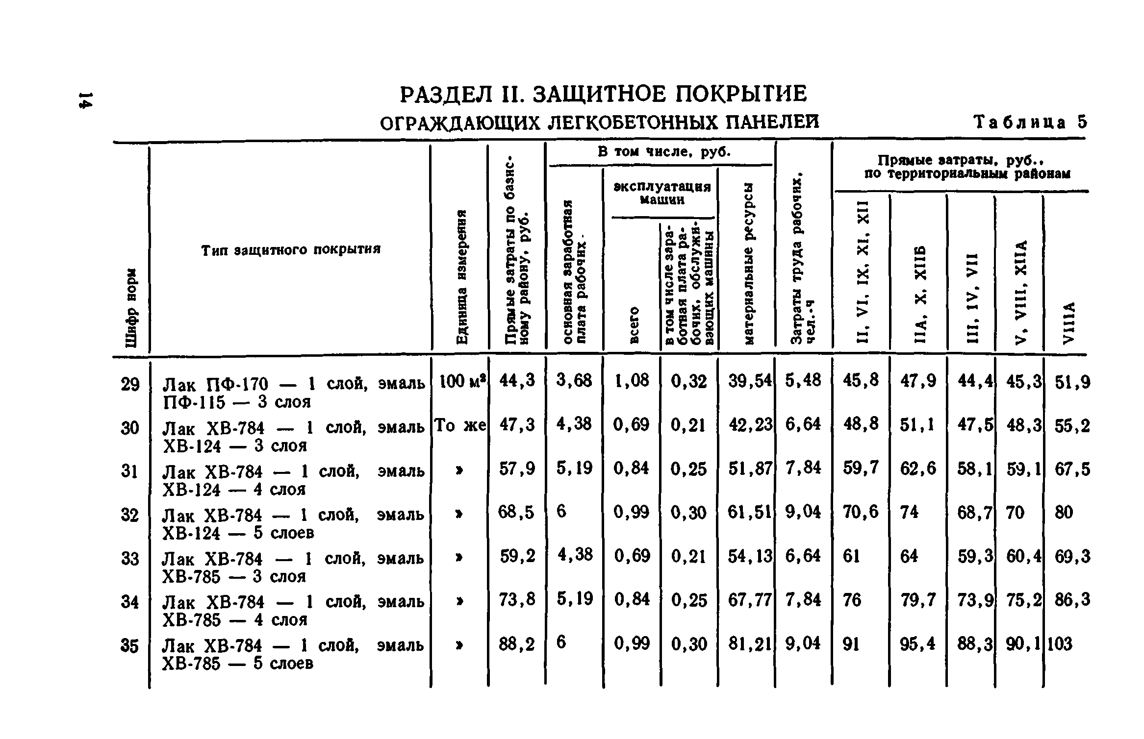 Сборник 1-12