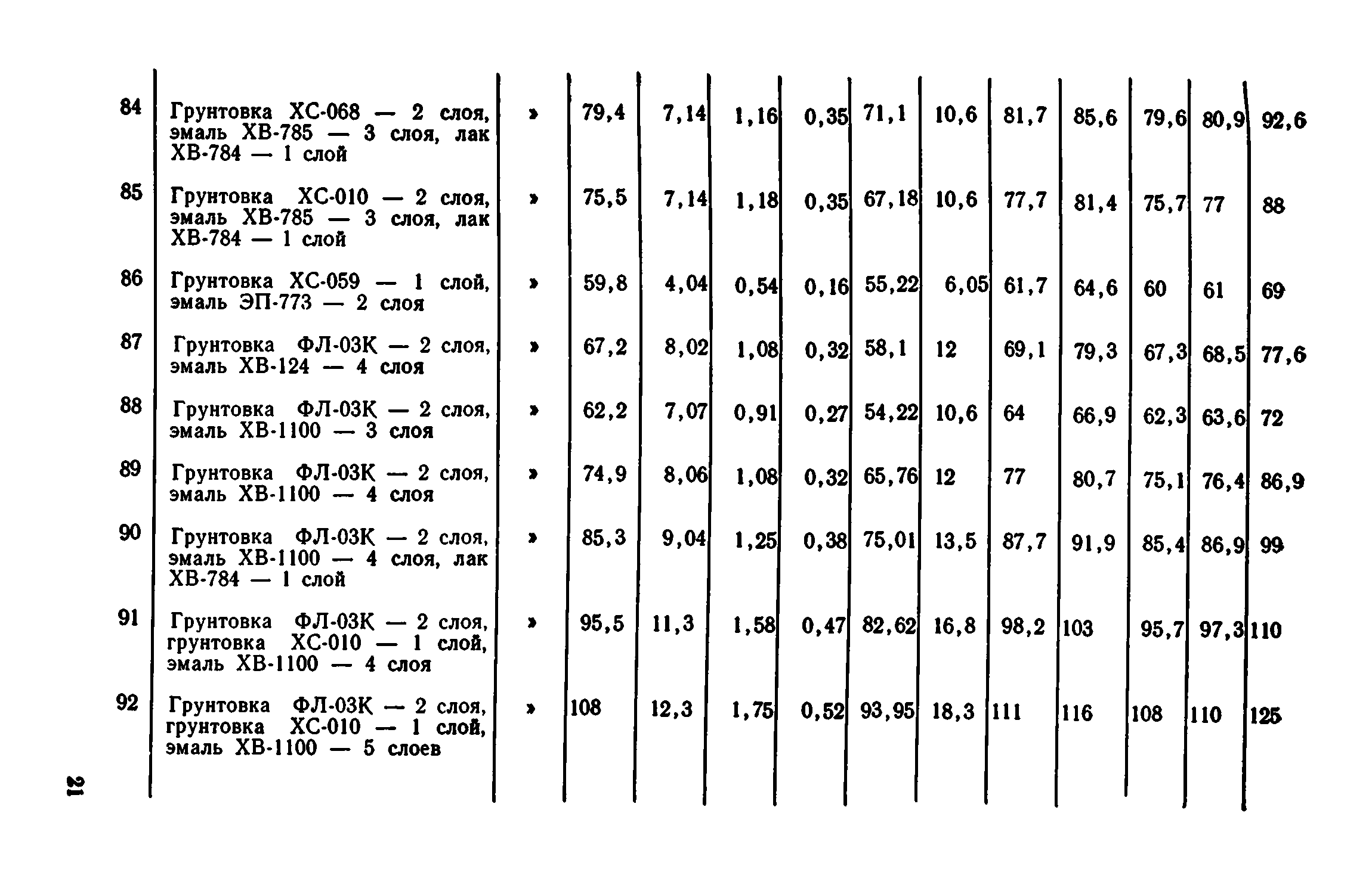 Сборник 1-12