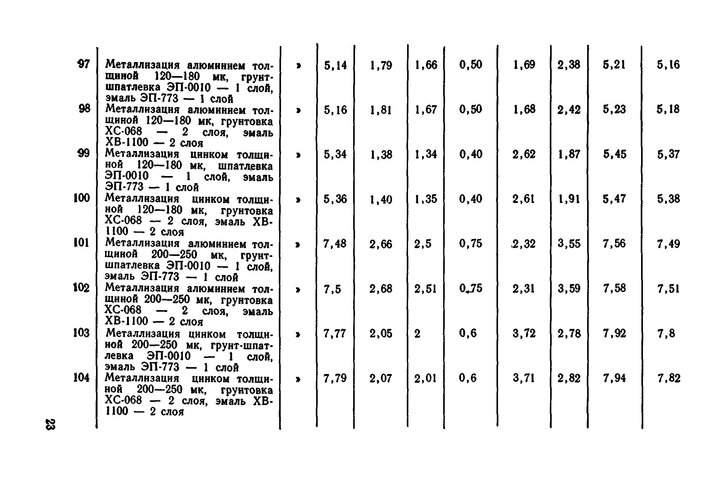 Сборник 1-12