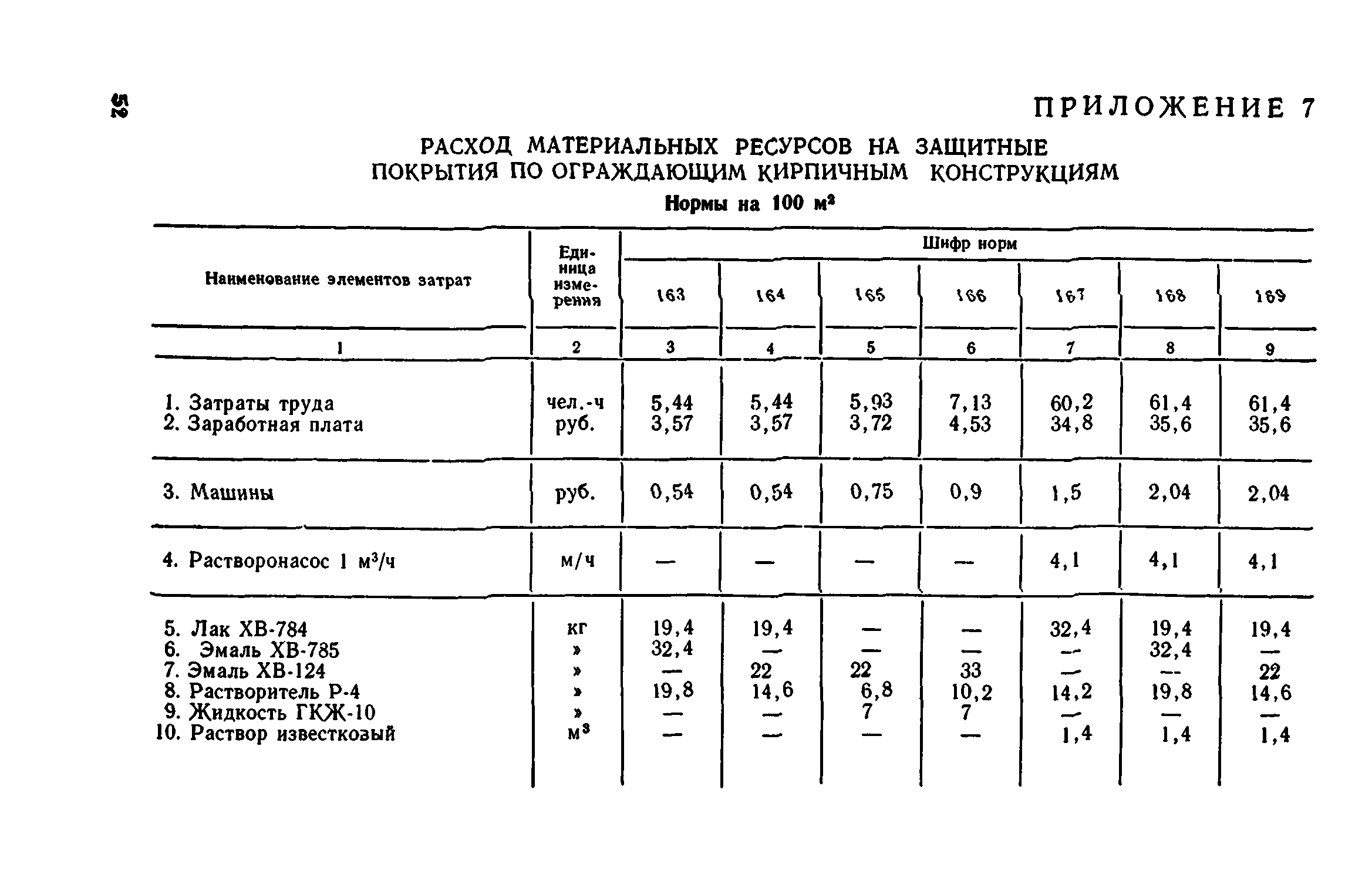 Сборник 1-12