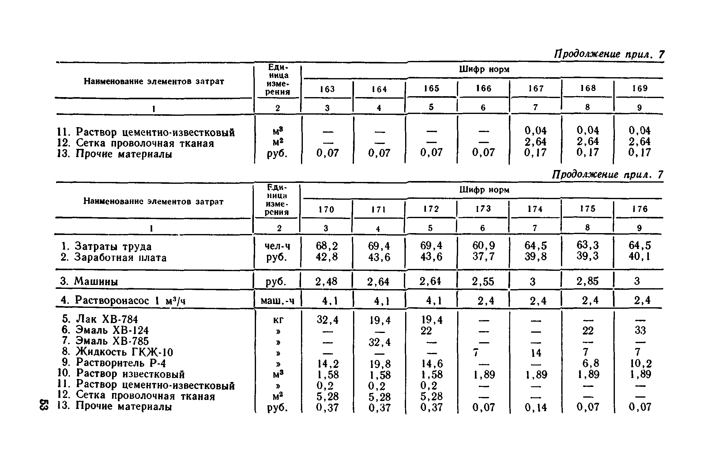 Сборник 1-12