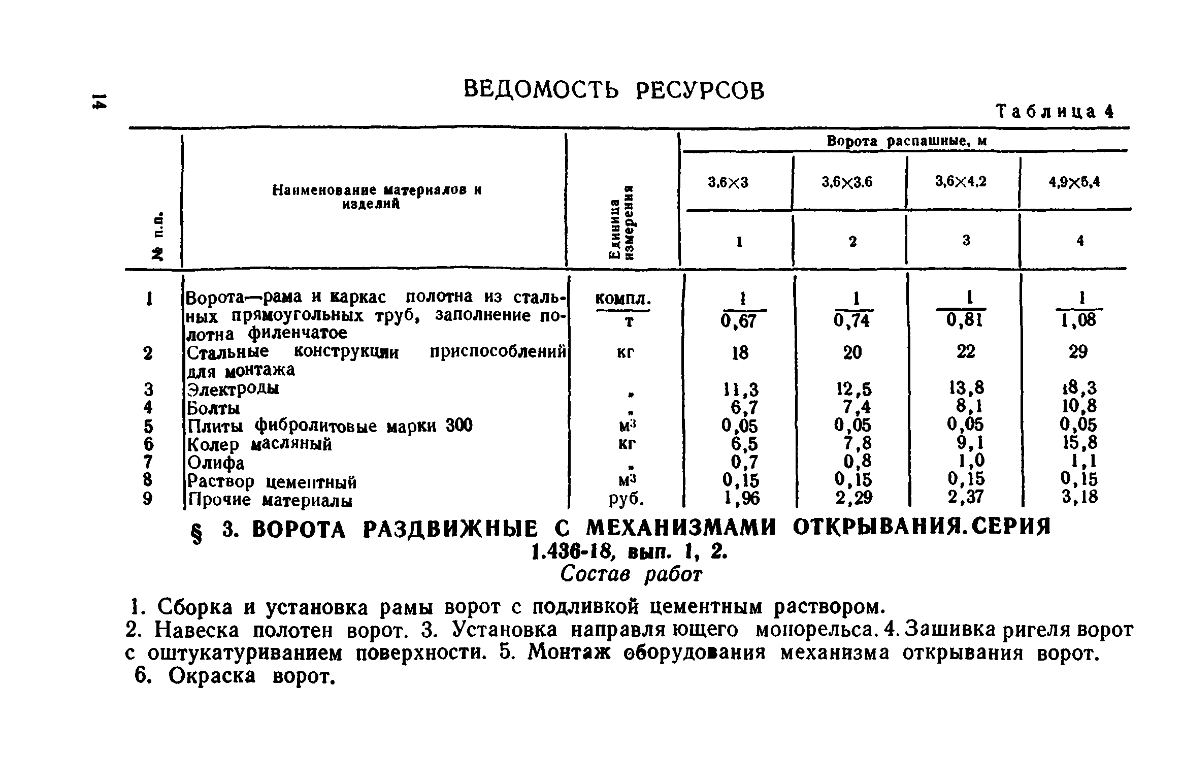 Сборник 1-10