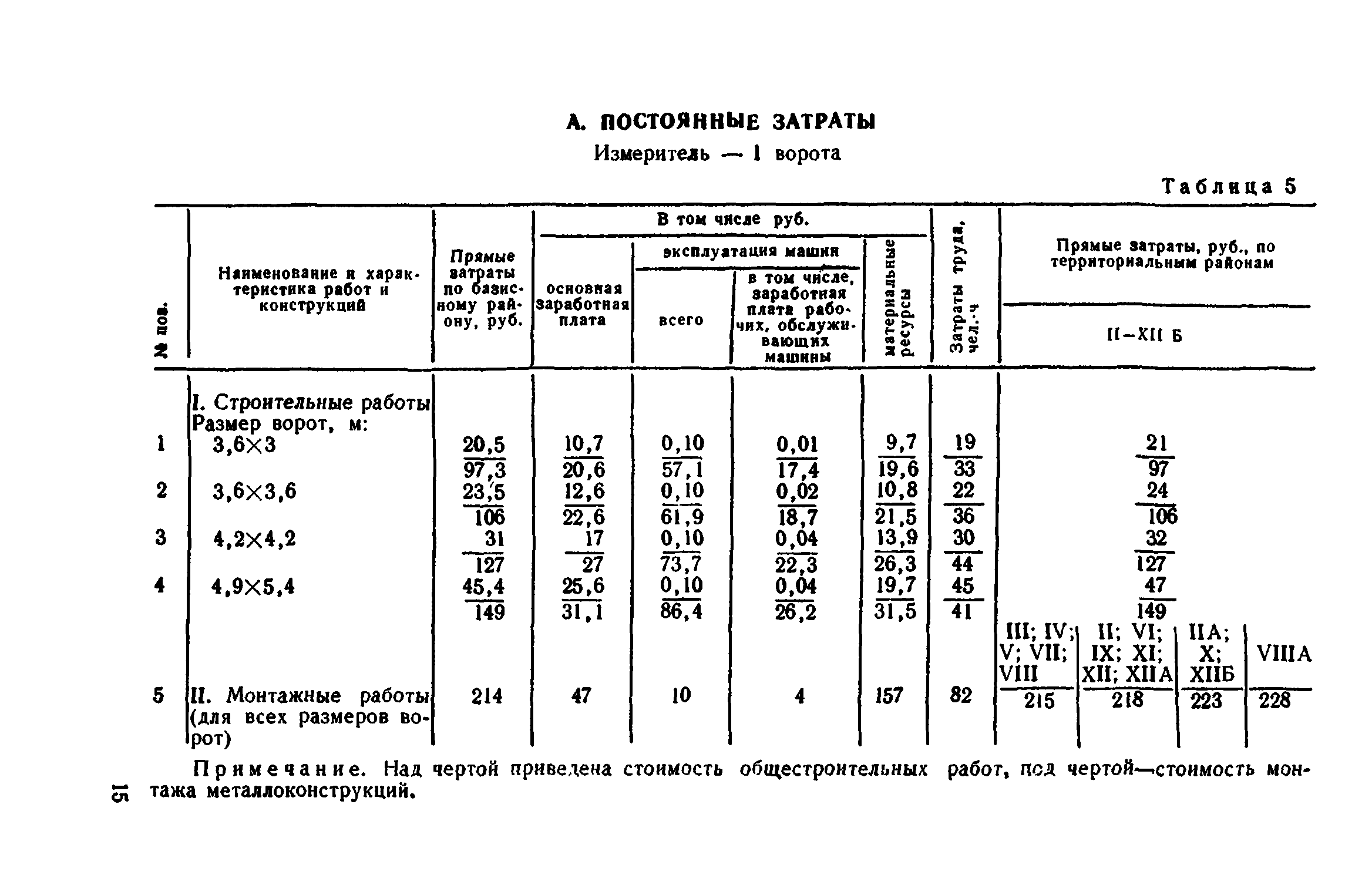 Сборник 1-10