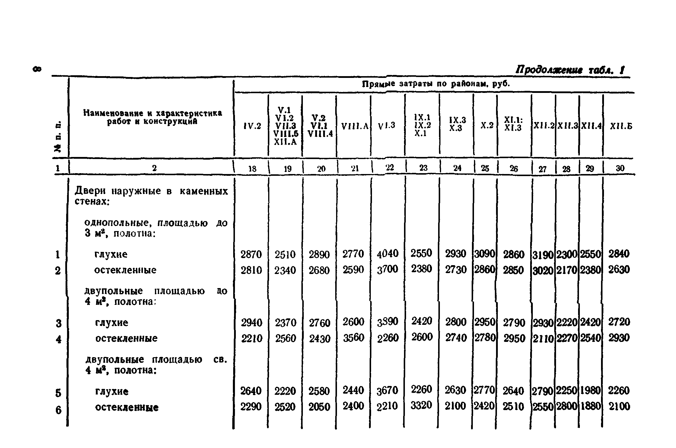 Сборник 1-10