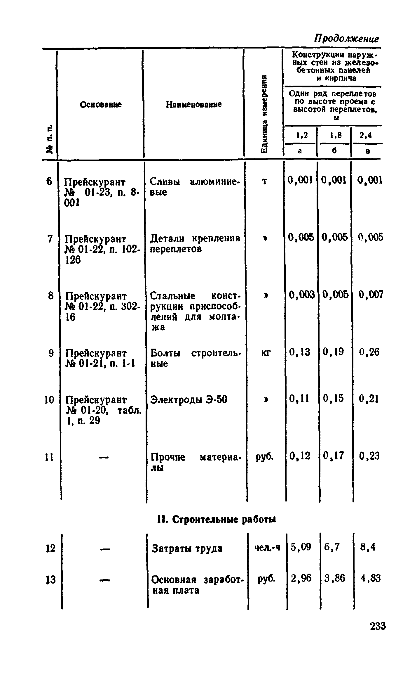 Сборник 1-9.2