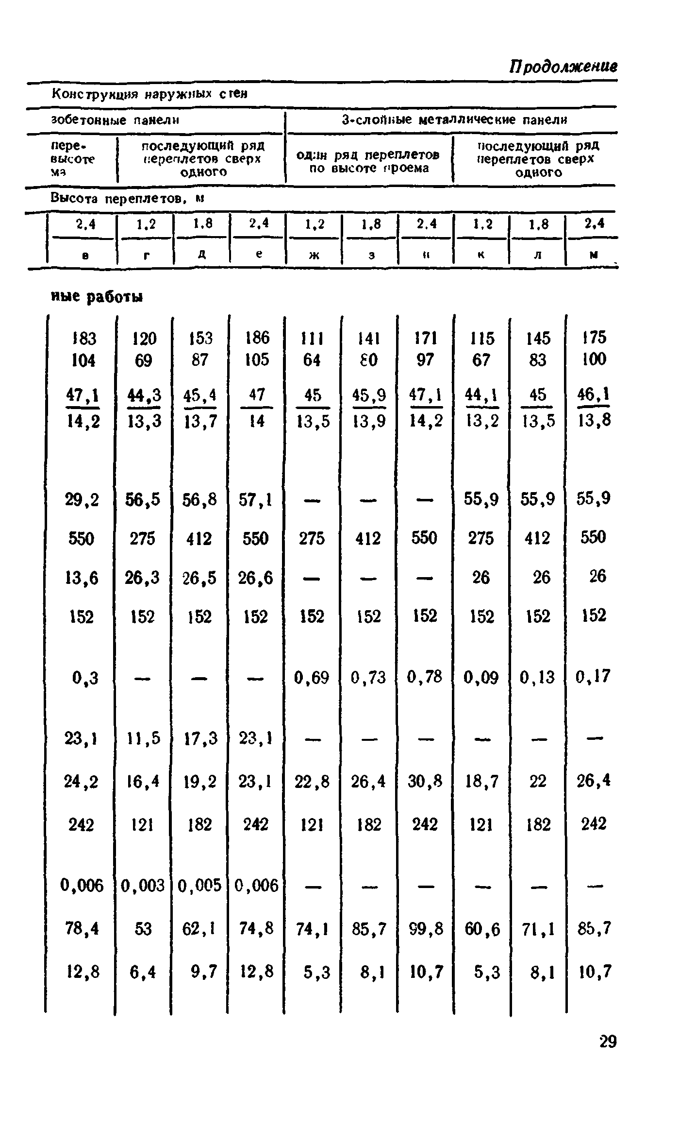 Сборник 1-9.2