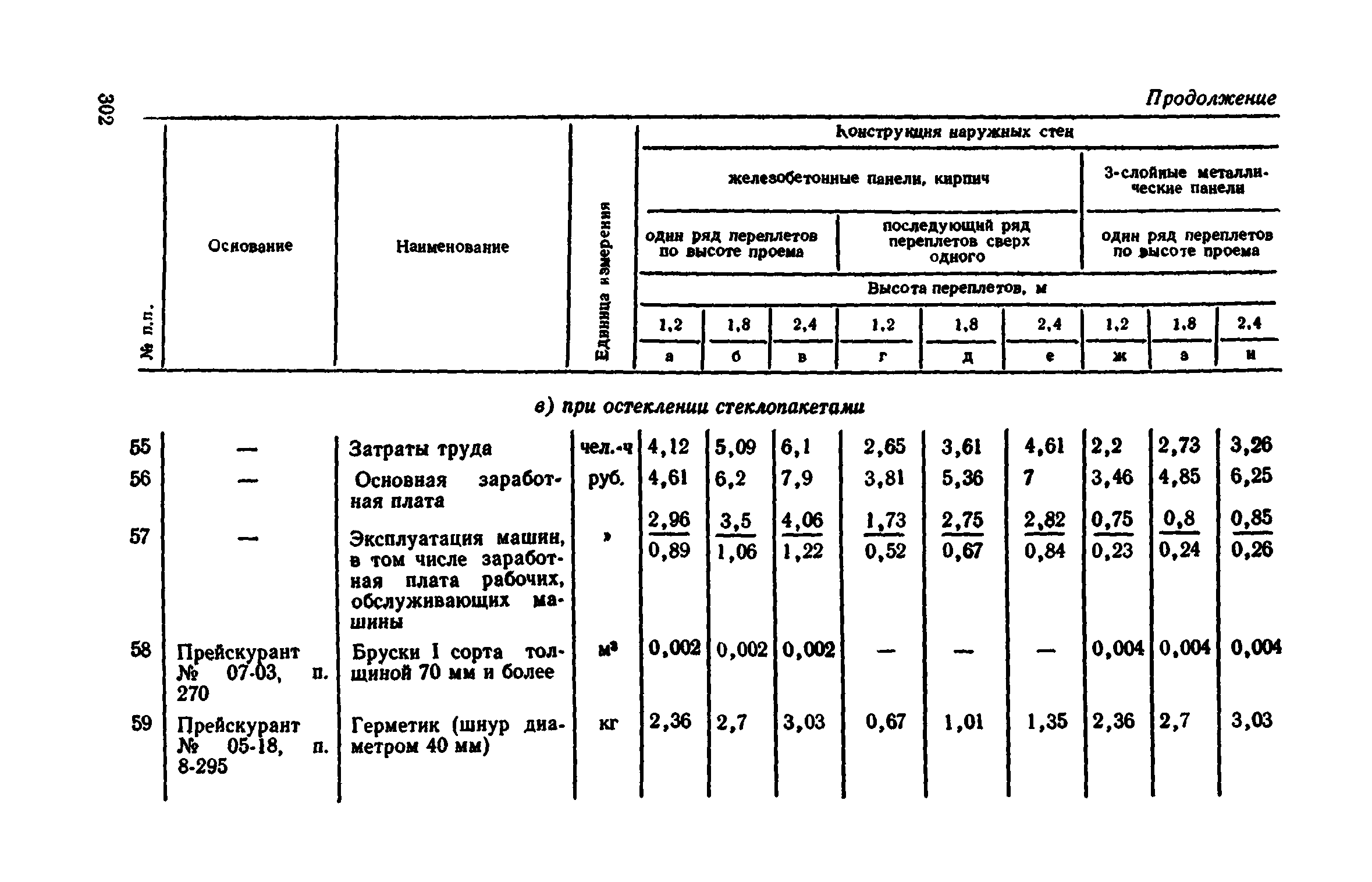 Сборник 1-9.2