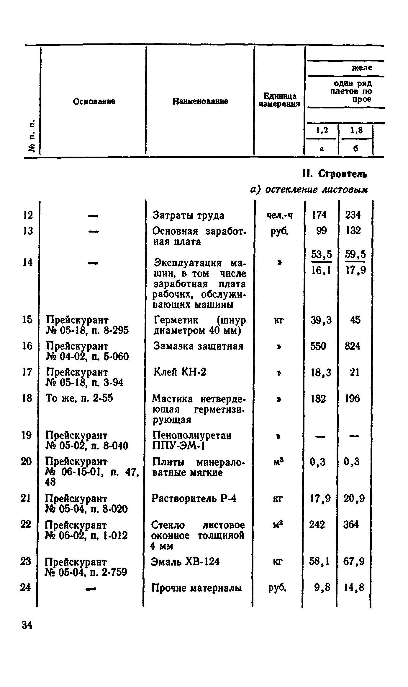 Сборник 1-9.2