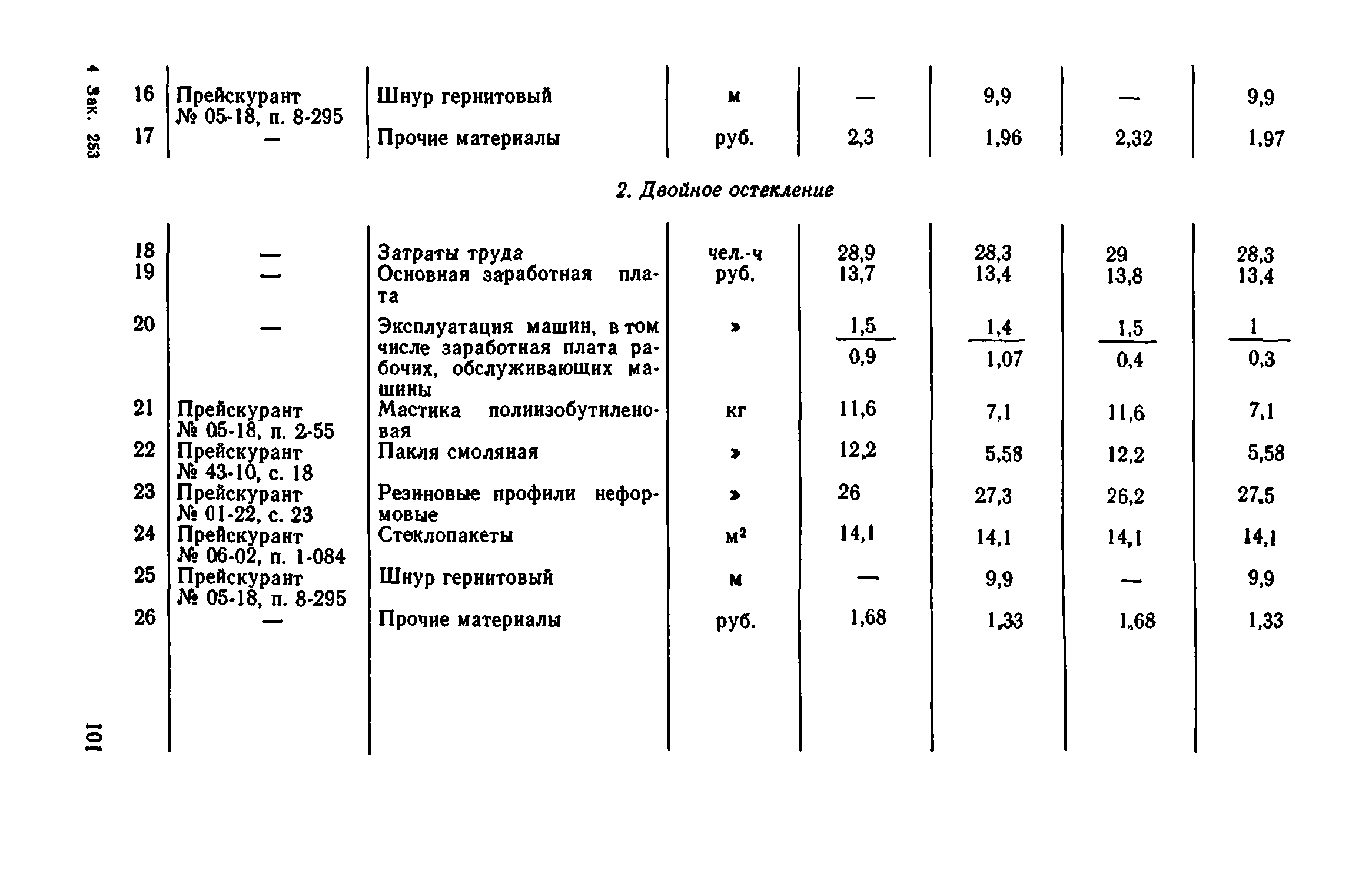 Сборник 1-9.1