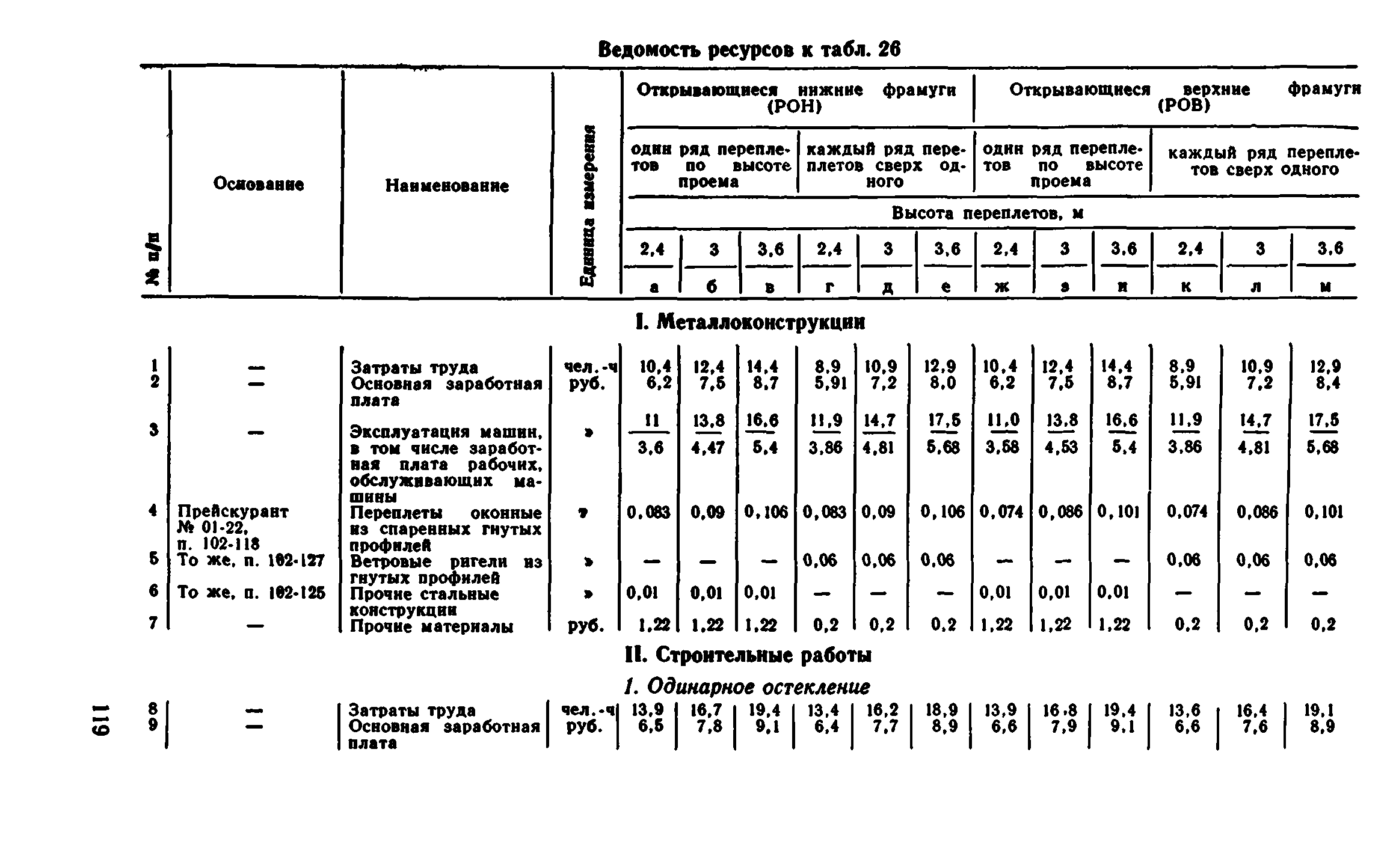 Сборник 1-9.1