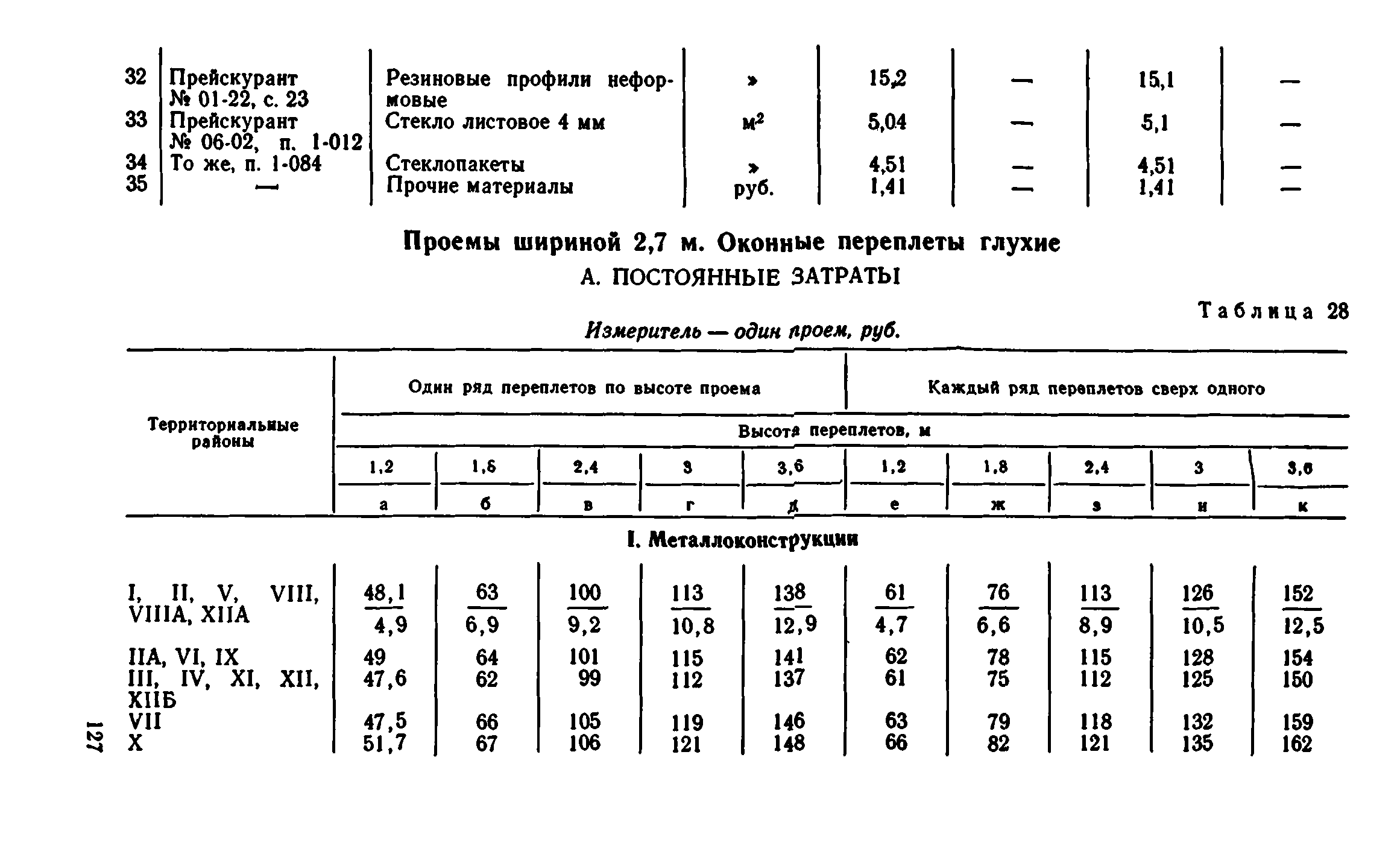 Сборник 1-9.1